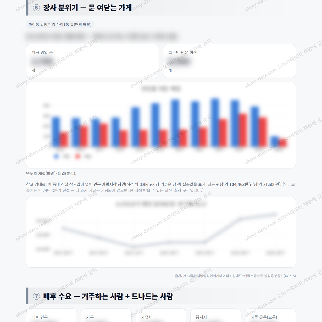 가락1동 가락1동_맛보기_4.png