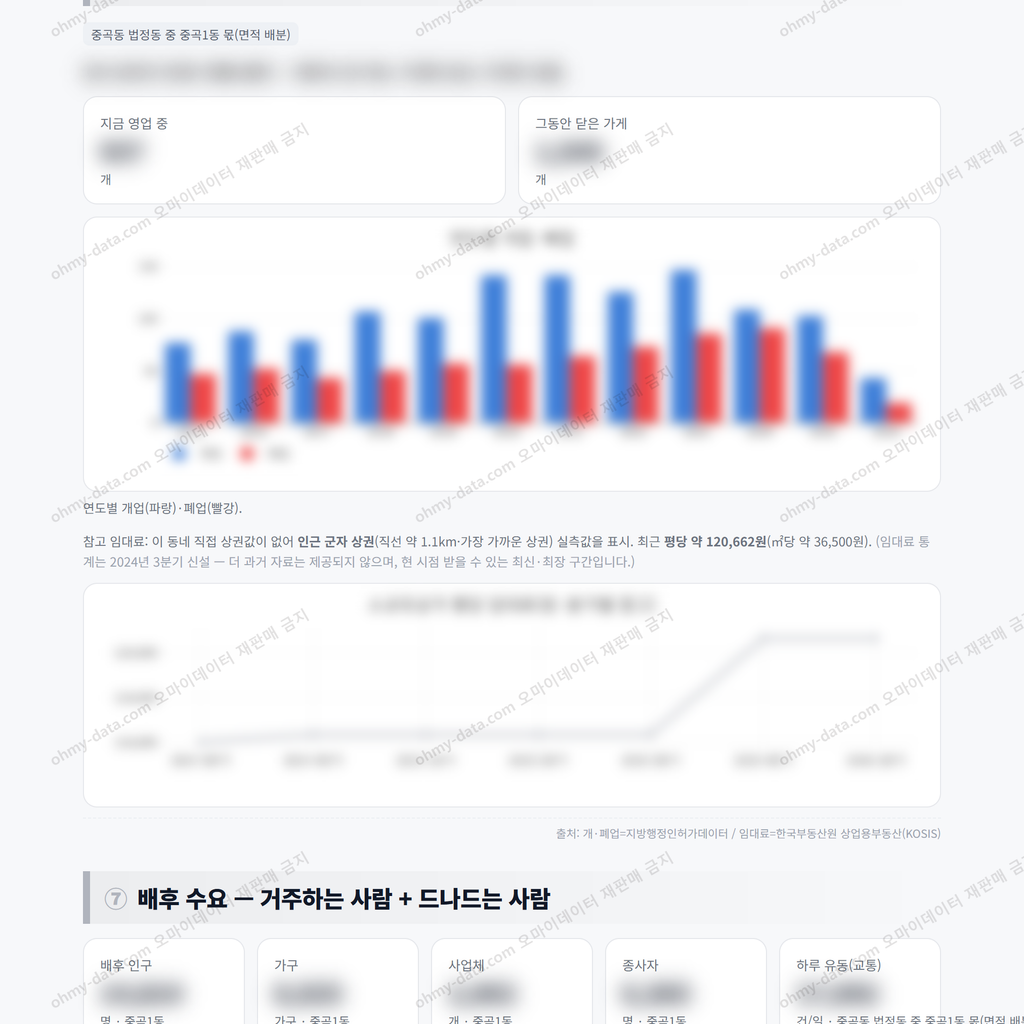 중곡1동 중곡1동_맛보기_4.png