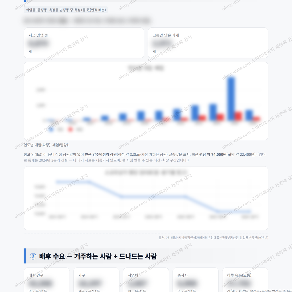옥정1동 옥정1동_맛보기_4.png