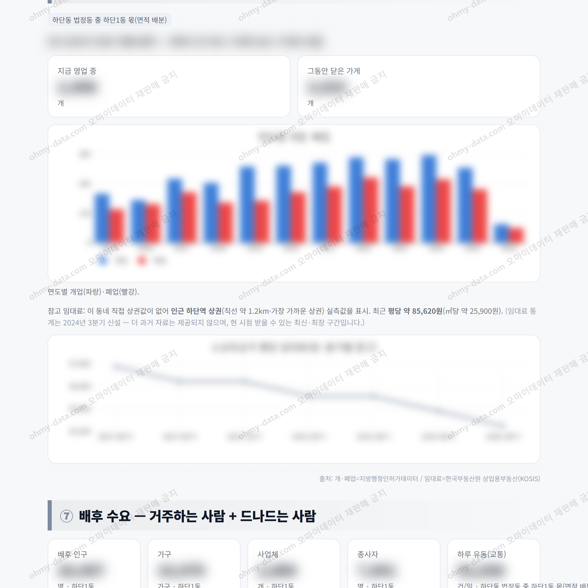 하단1동 하단1동_맛보기_4.png