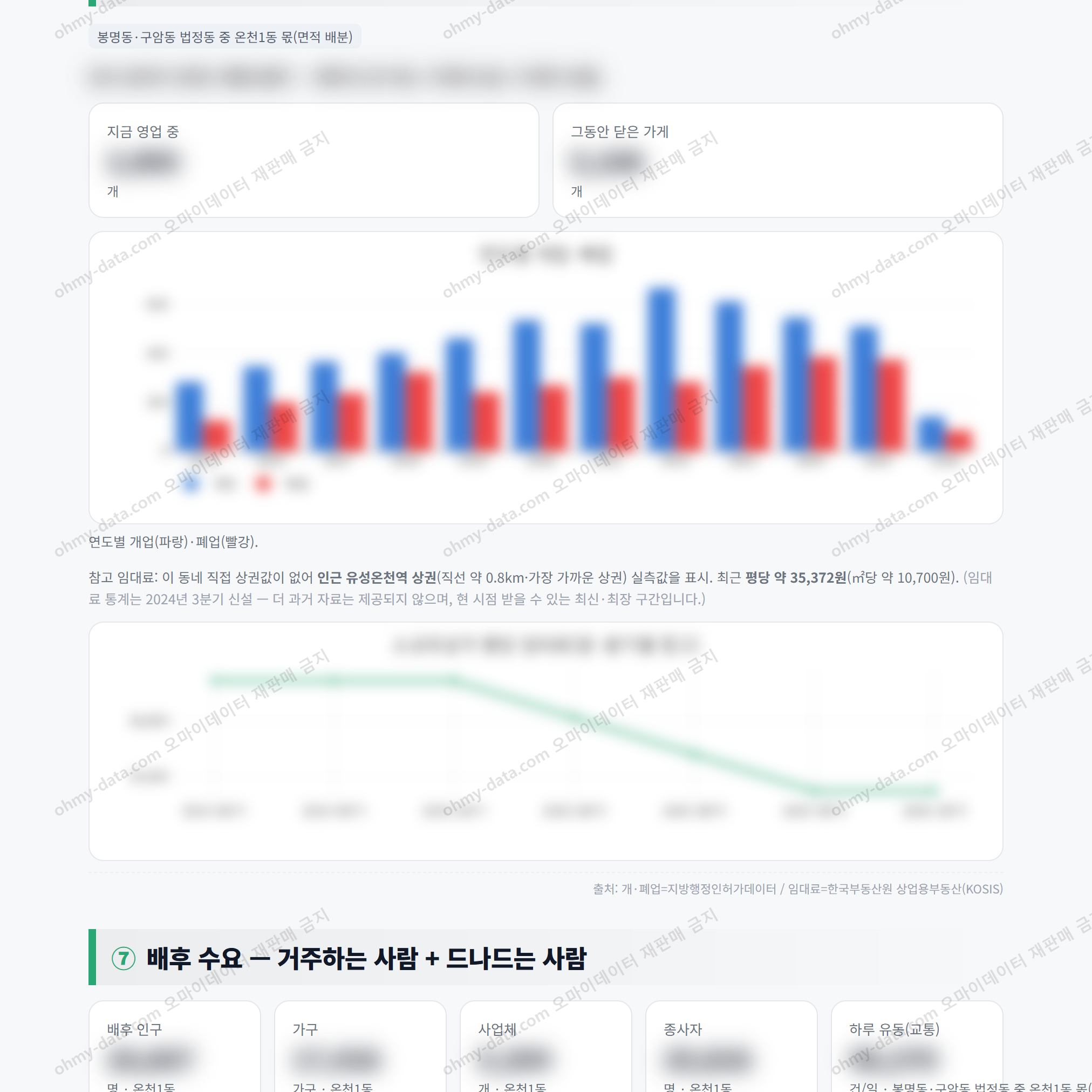 온천1동 온천1동_맛보기_4.png