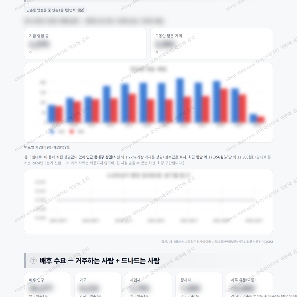 만촌1동 만촌1동_맛보기_4.png