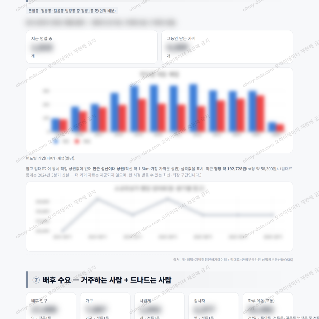 정릉1동 정릉1동_맛보기_4.png