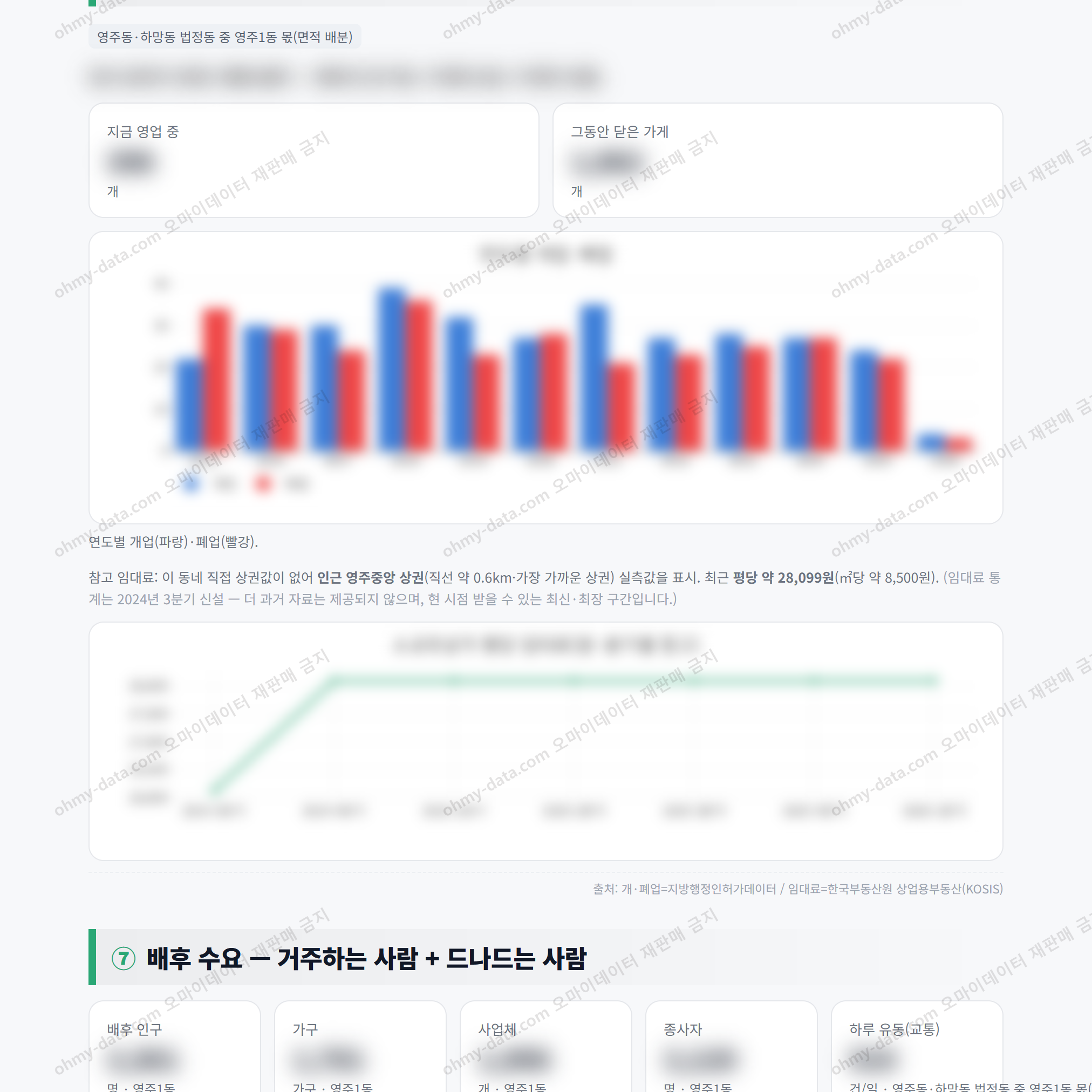 영주1동 영주1동_맛보기_4.png