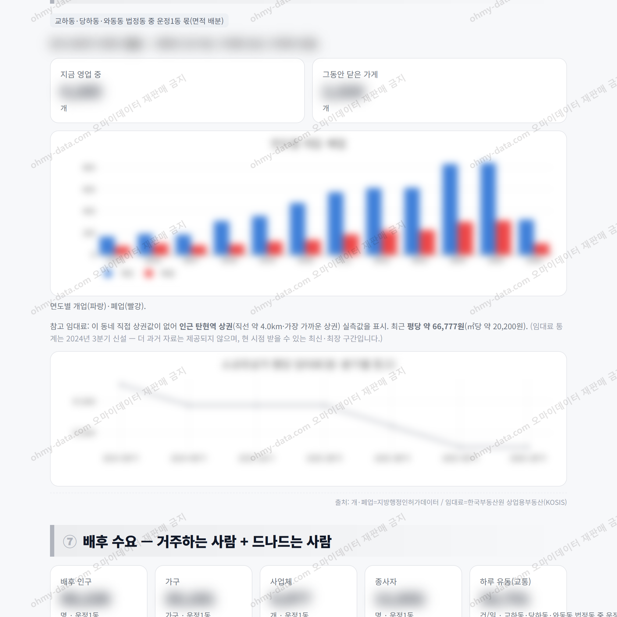 운정1동 운정1동_맛보기_4.png