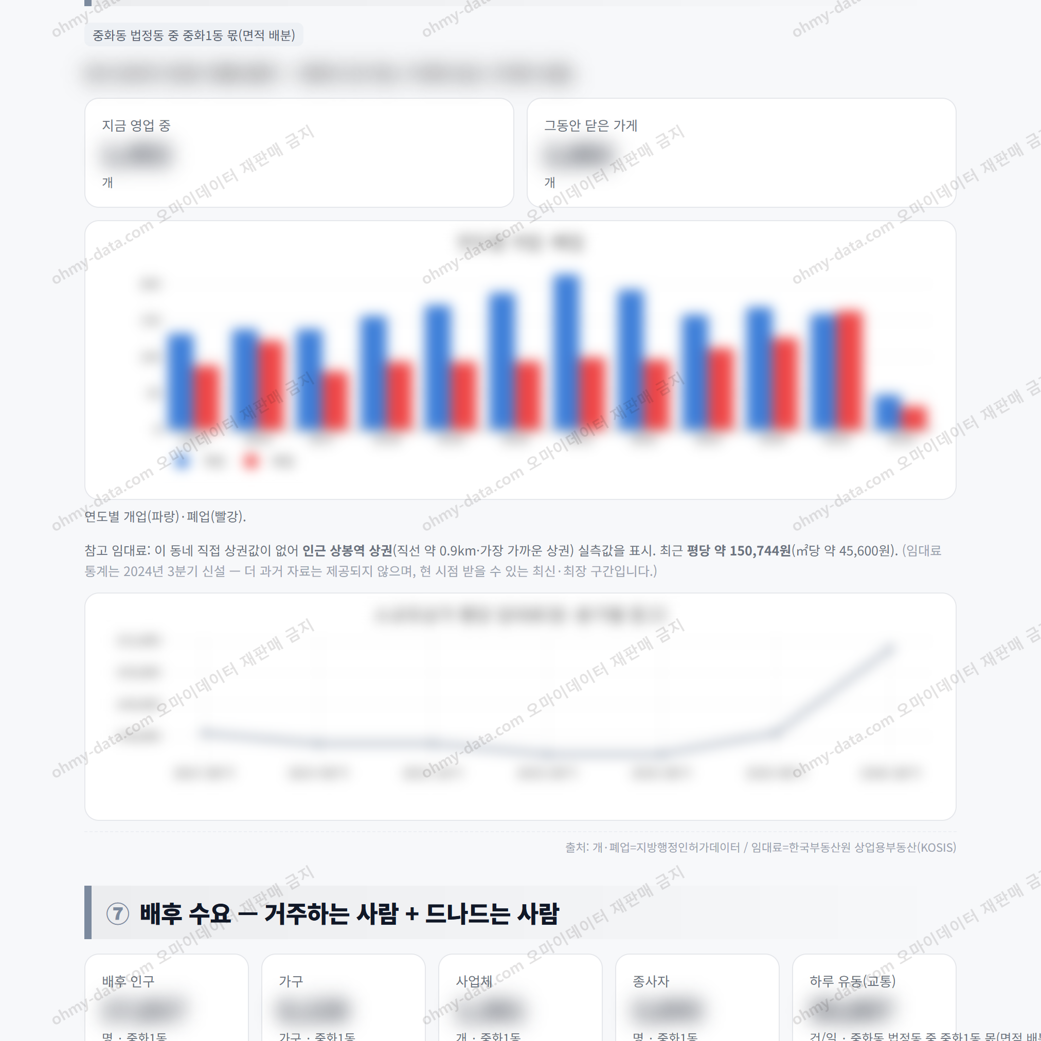 중화1동 중화1동_맛보기_4.png