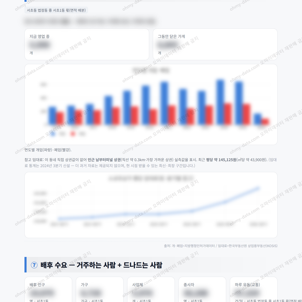 서초1동 서초1동_맛보기_4.png