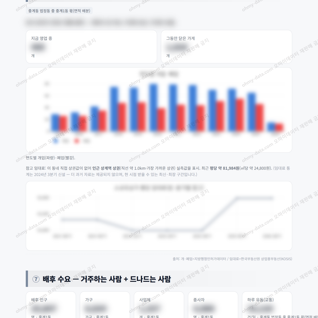 중계1동 중계1동_맛보기_4.png