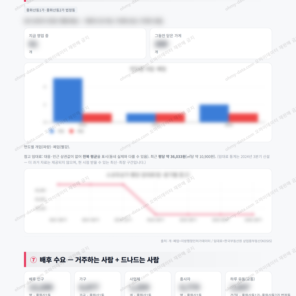 중화산1동 중화산1동_맛보기_4.png