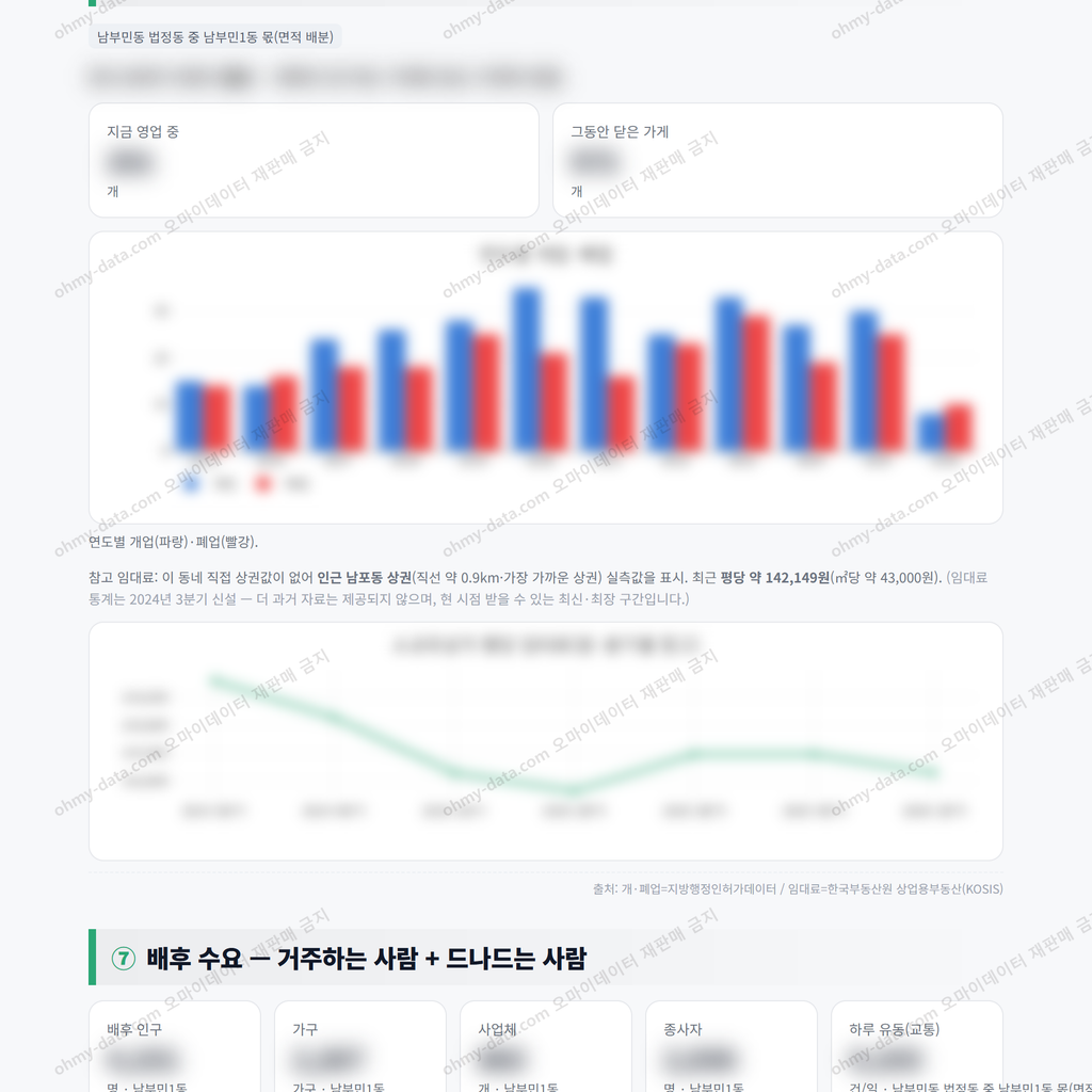 남부민1동 남부민1동_맛보기_4.png