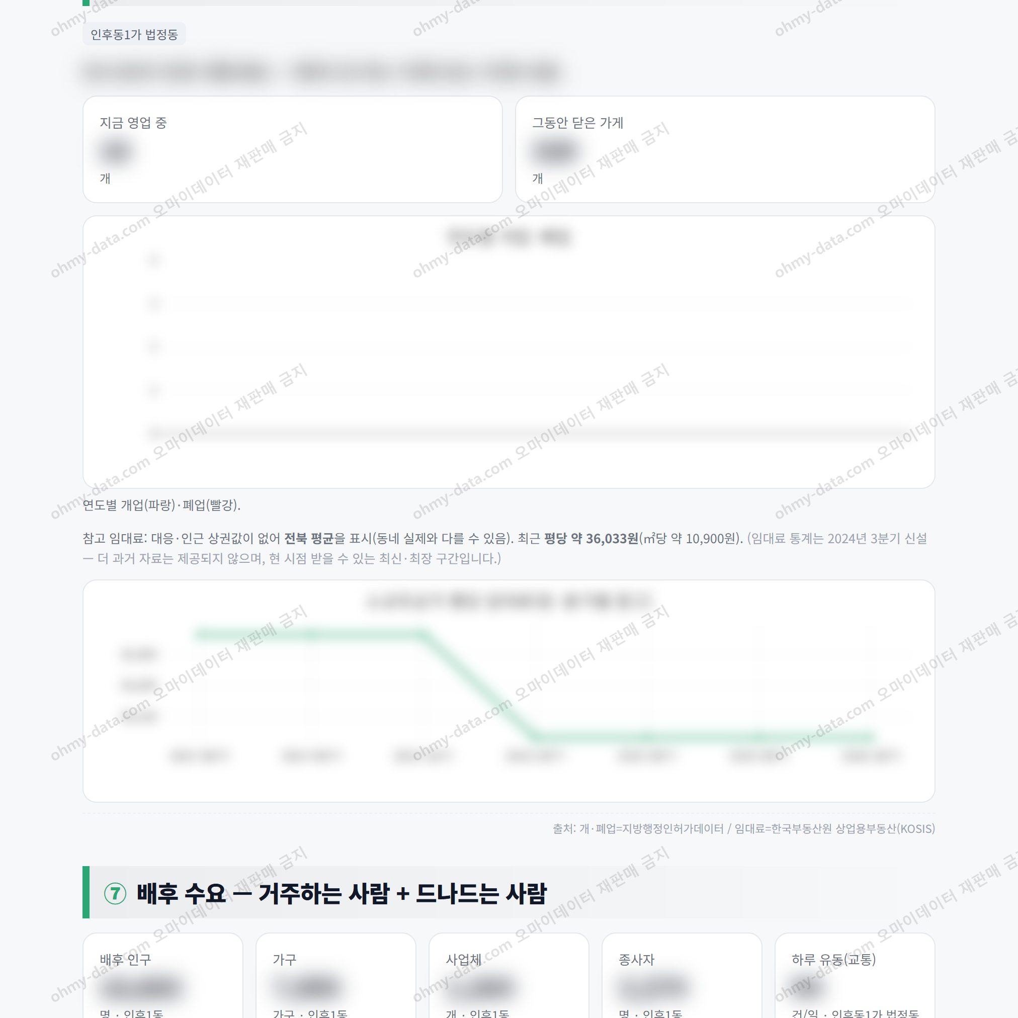 인후1동 인후1동_맛보기_4.png