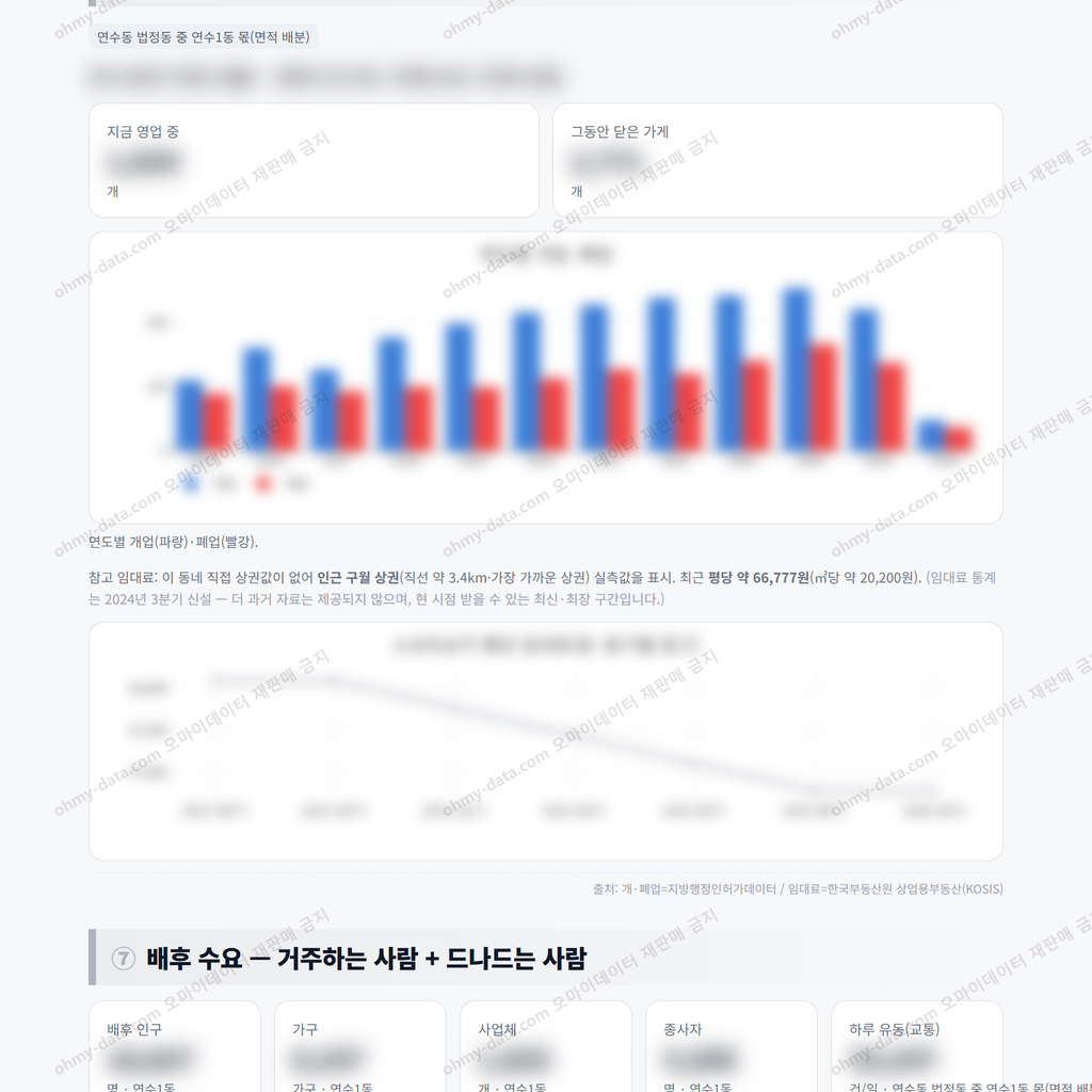 연수1동 연수1동_맛보기_4.png
