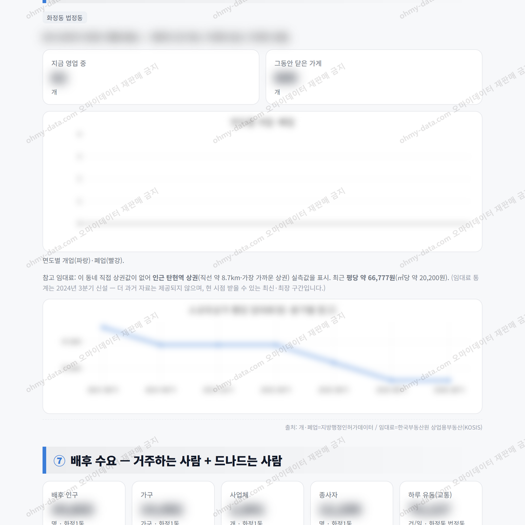 화정1동 화정1동_맛보기_4.png