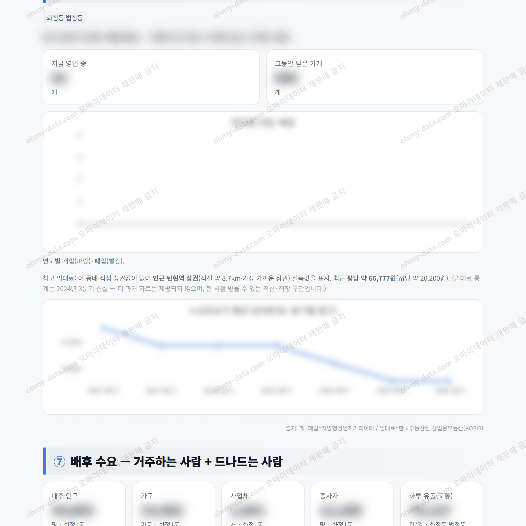 화정1동 화정1동_맛보기_4.png