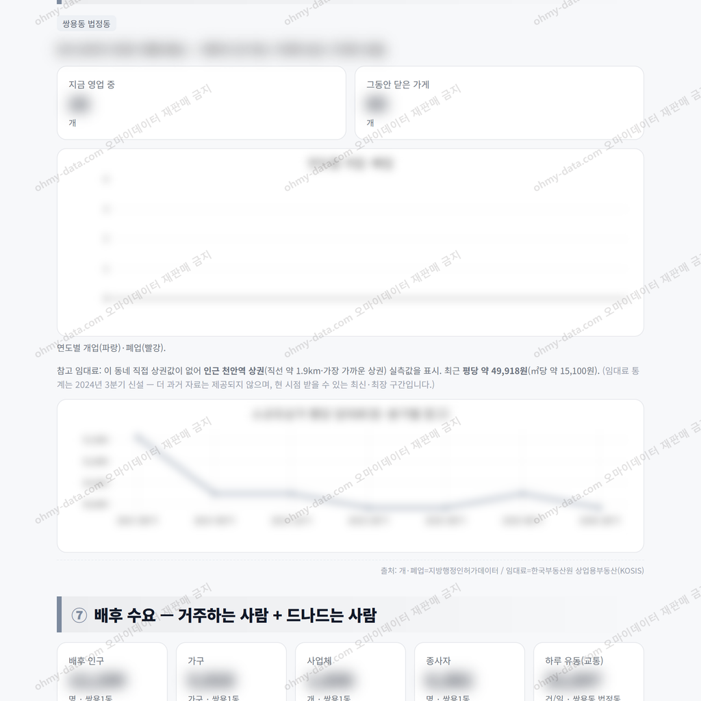 쌍용1동 쌍용1동_맛보기_4.png