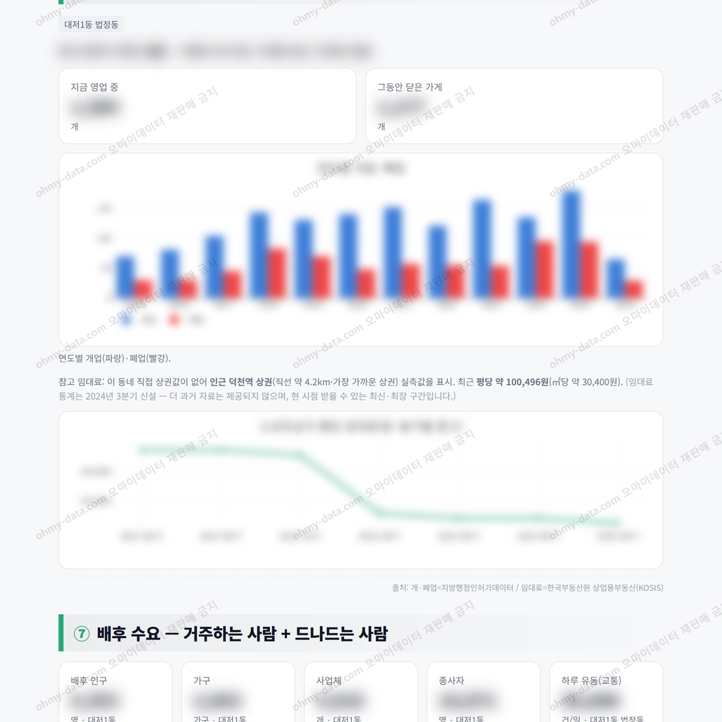 대저1동 대저1동_맛보기_4.png
