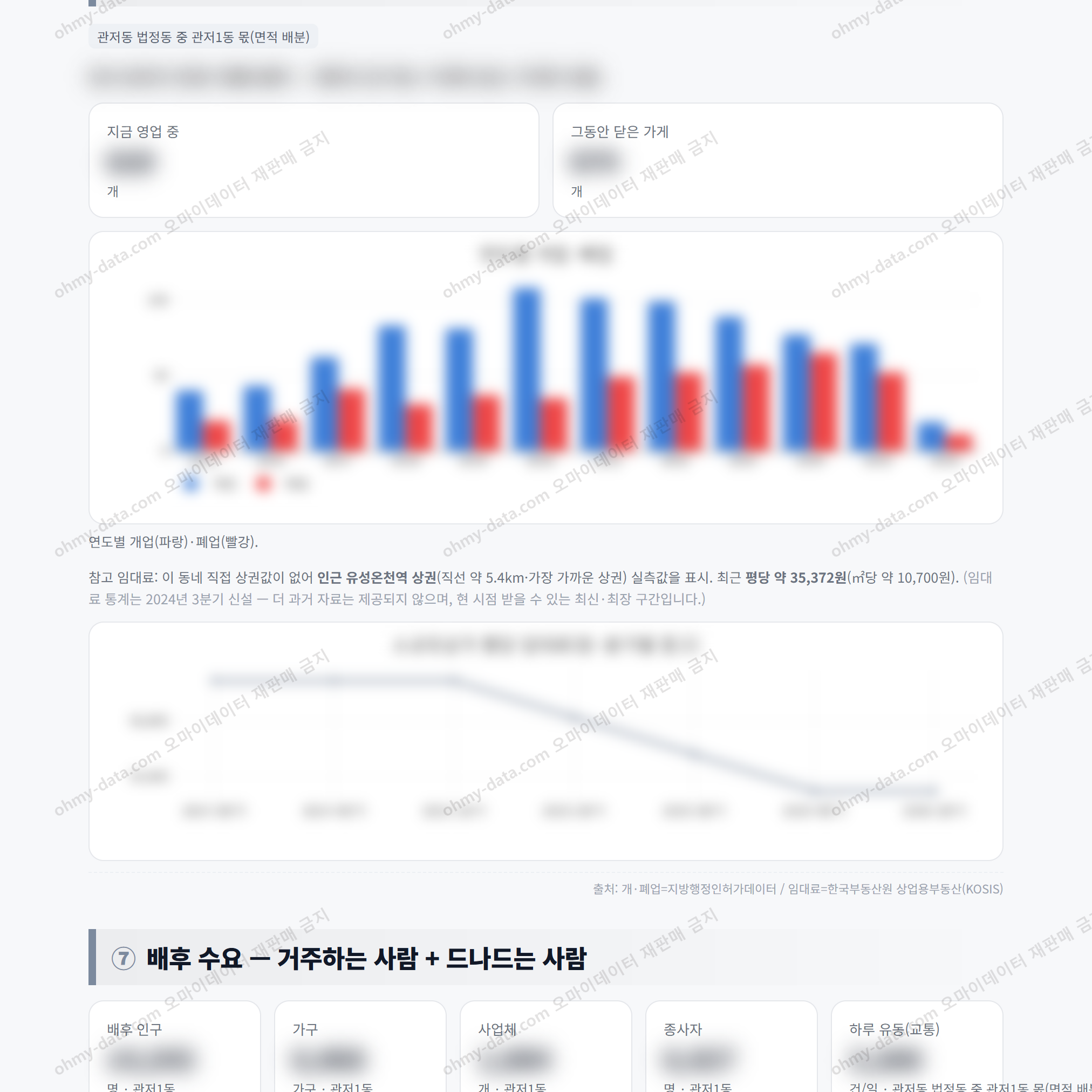 관저1동 관저1동_맛보기_4.png