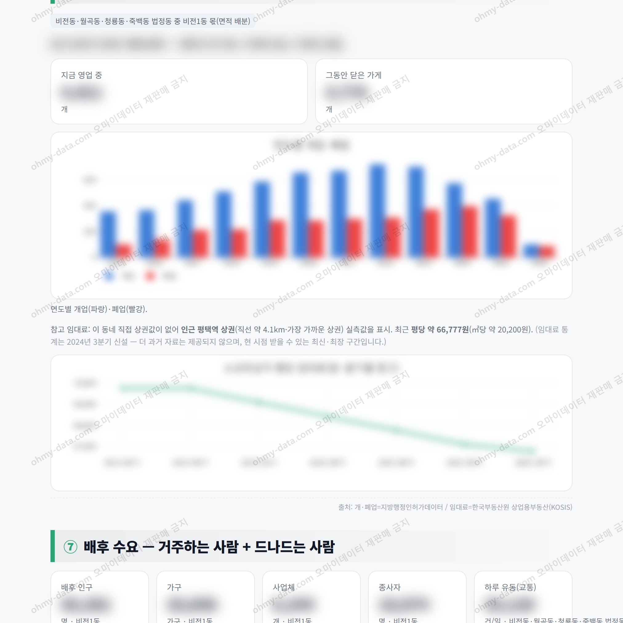 비전1동 비전1동_맛보기_4.png
