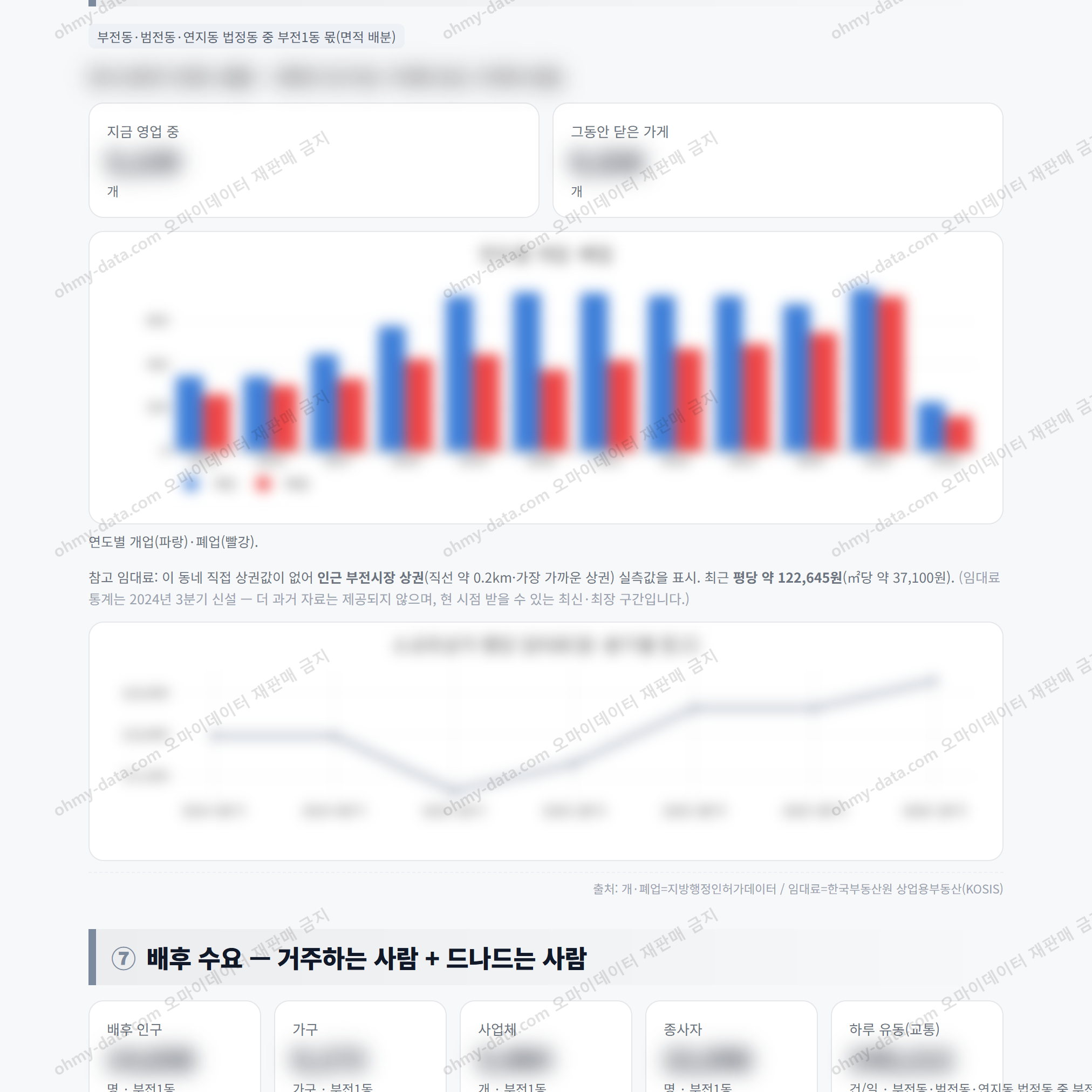 부전1동 부전1동_맛보기_4.png