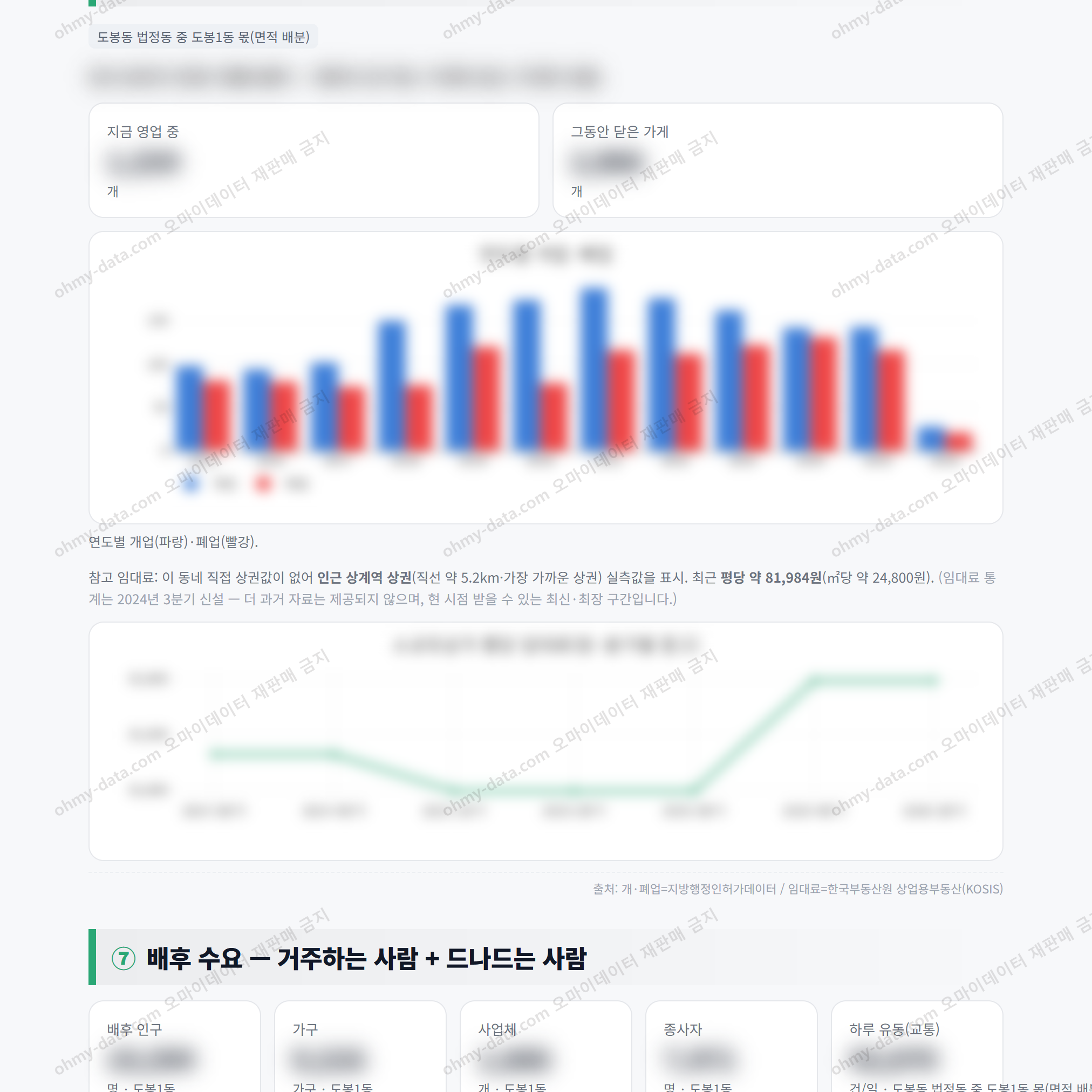 도봉1동 도봉1동_맛보기_4.png