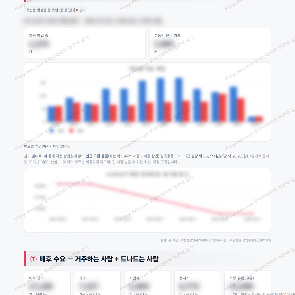 옥련1동 옥련1동_맛보기_4.png