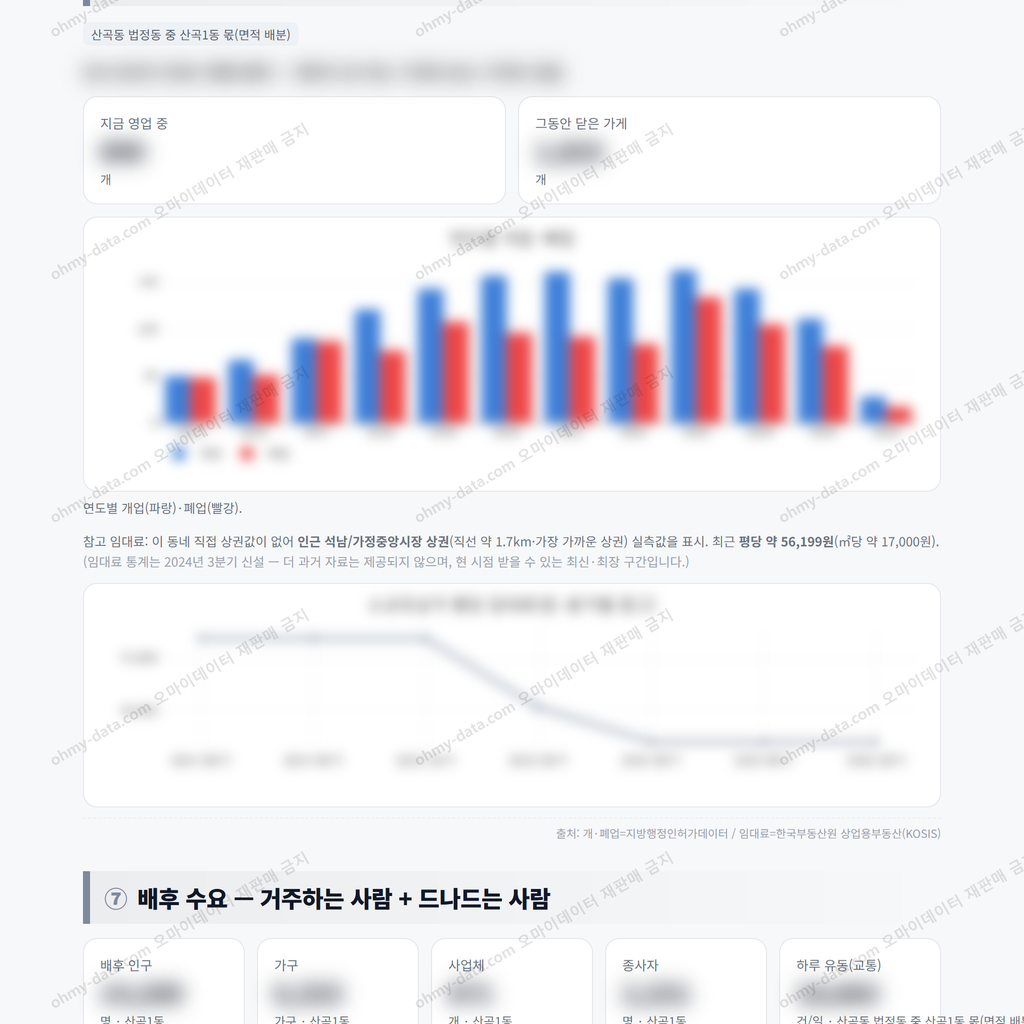 산곡1동 산곡1동_맛보기_4.png