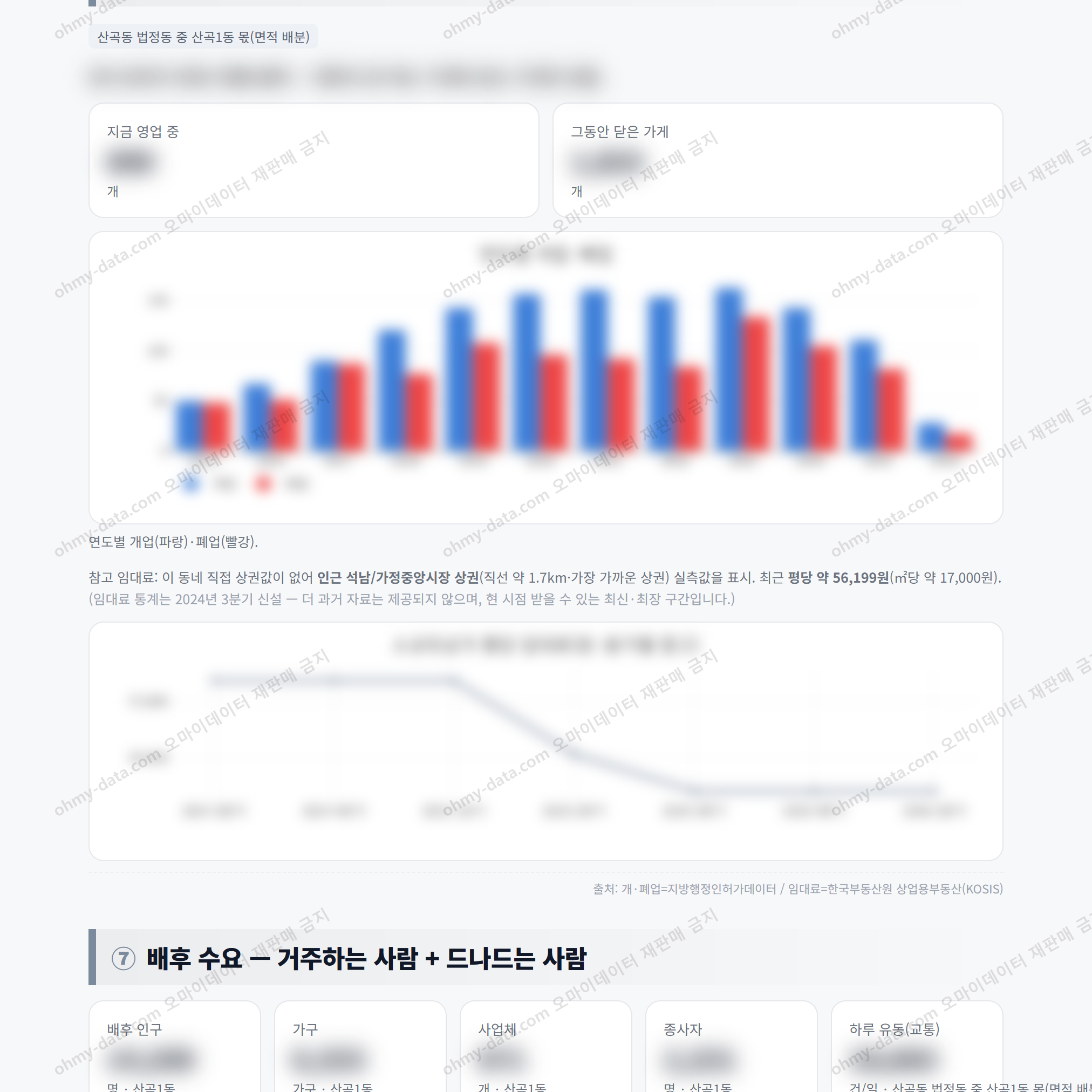 산곡1동 산곡1동_맛보기_4.png