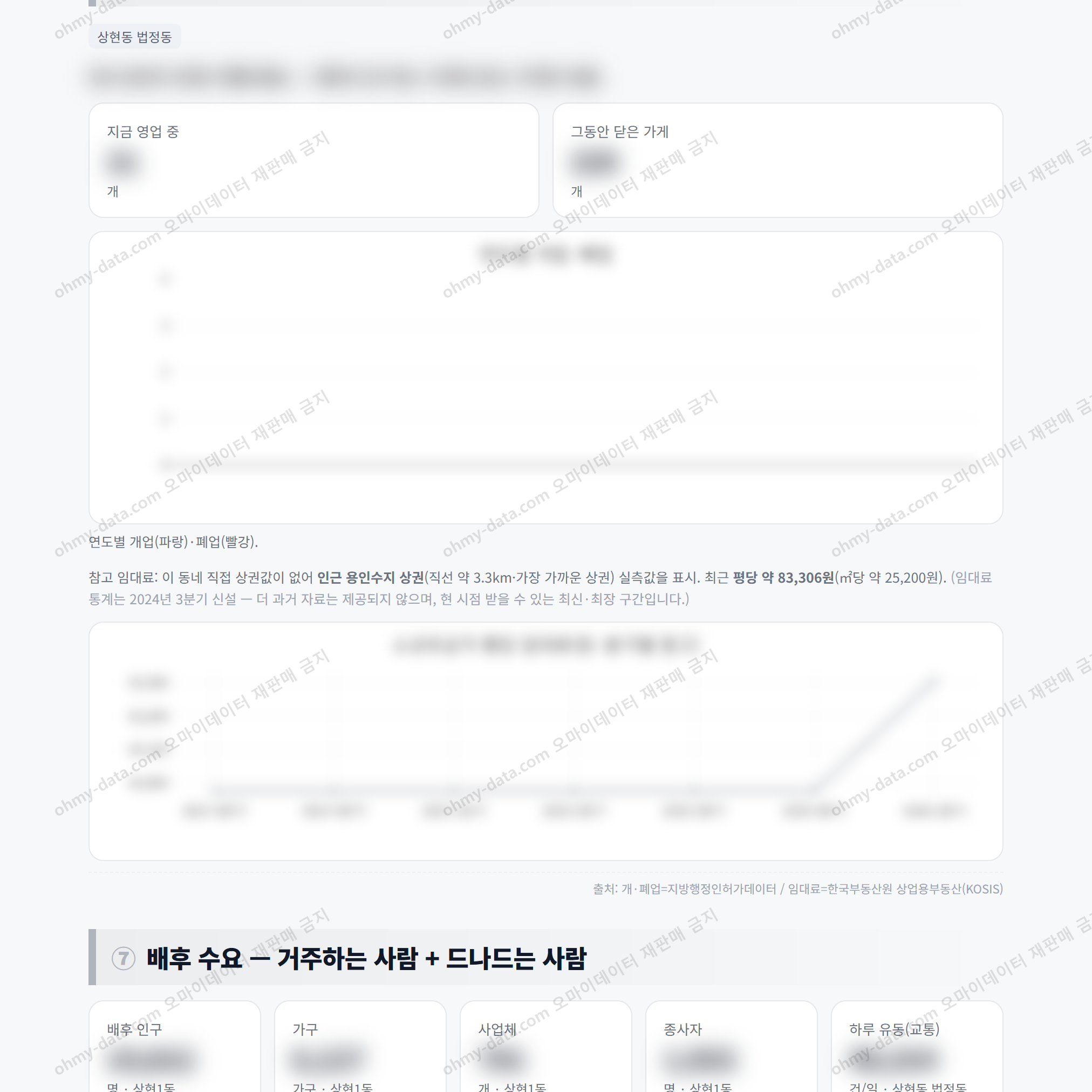 상현1동 상현1동_맛보기_4.png