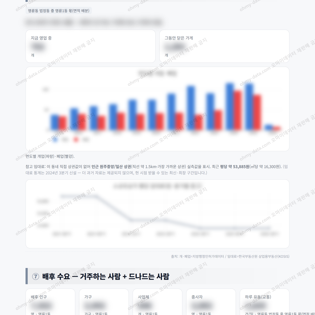 명륜1동 명륜1동_맛보기_4.png