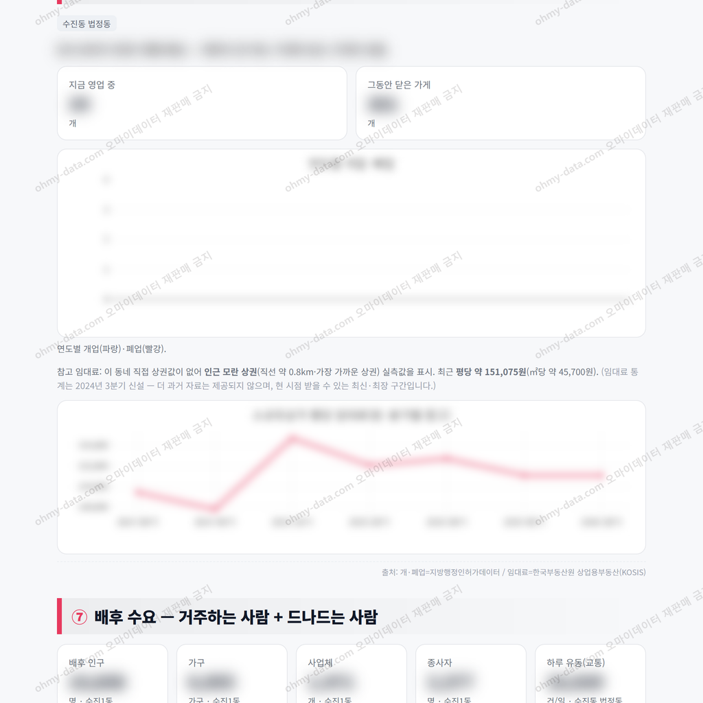 수진1동 수진1동_맛보기_4.png