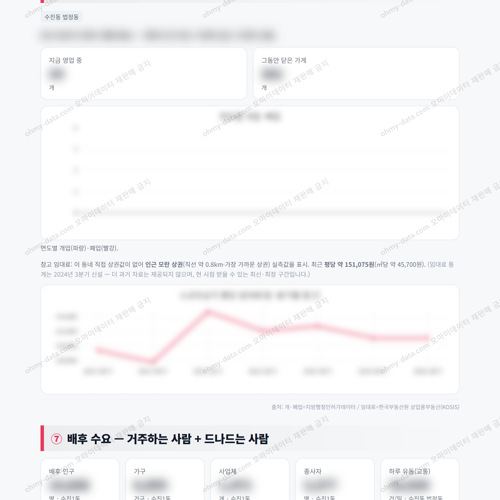 수진1동 수진1동_맛보기_4.png