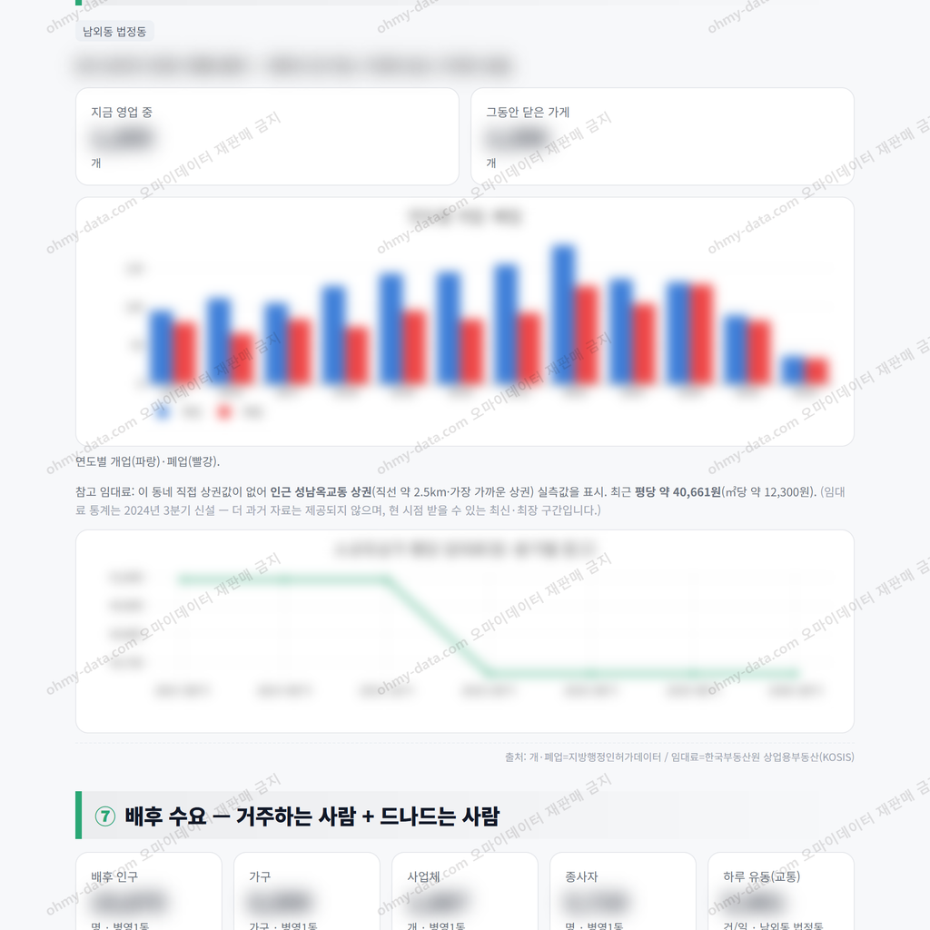 병영1동 병영1동_맛보기_4.png