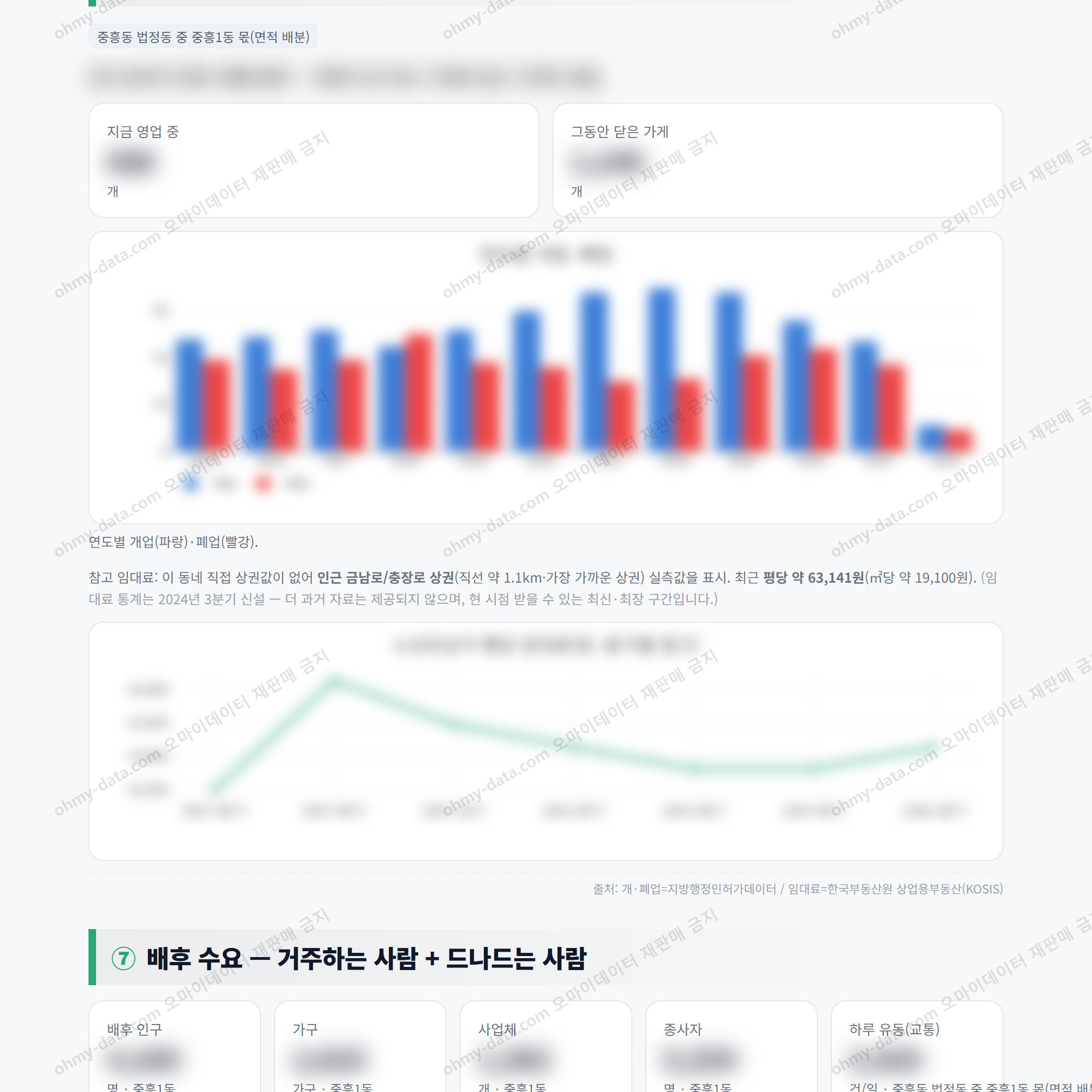 중흥1동 중흥1동_맛보기_4.png