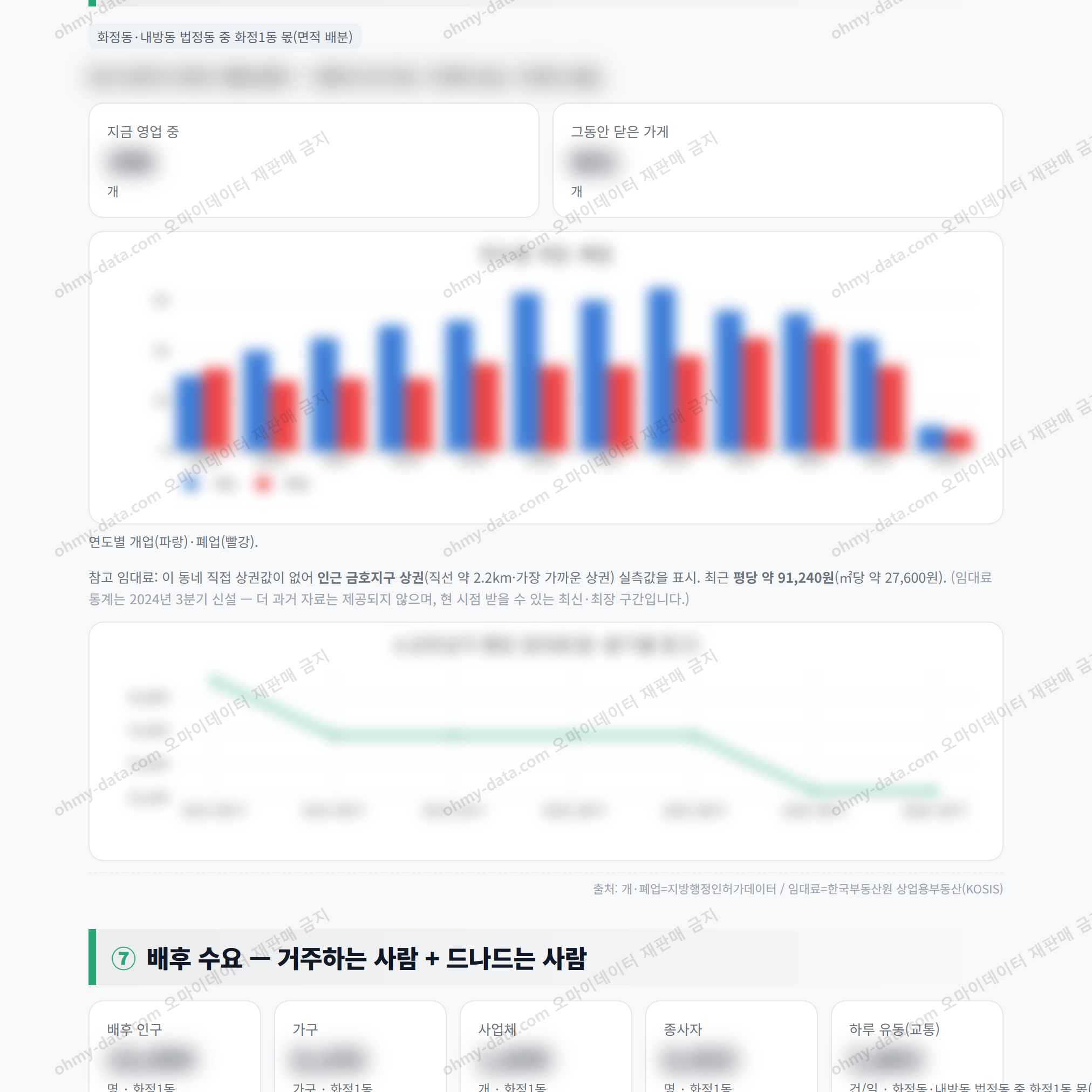 화정1동 화정1동_맛보기_4.png