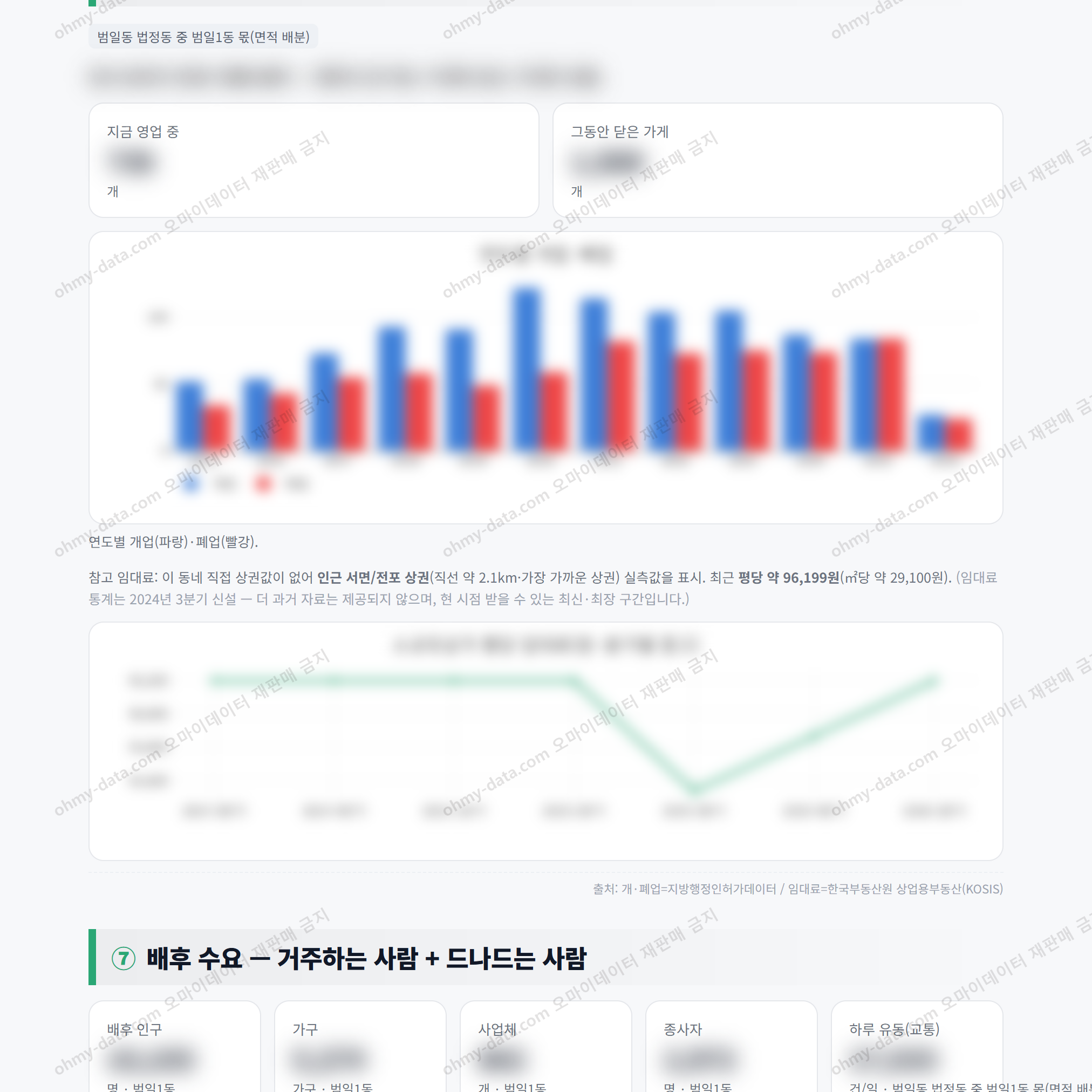 범일1동 범일1동_맛보기_4.png