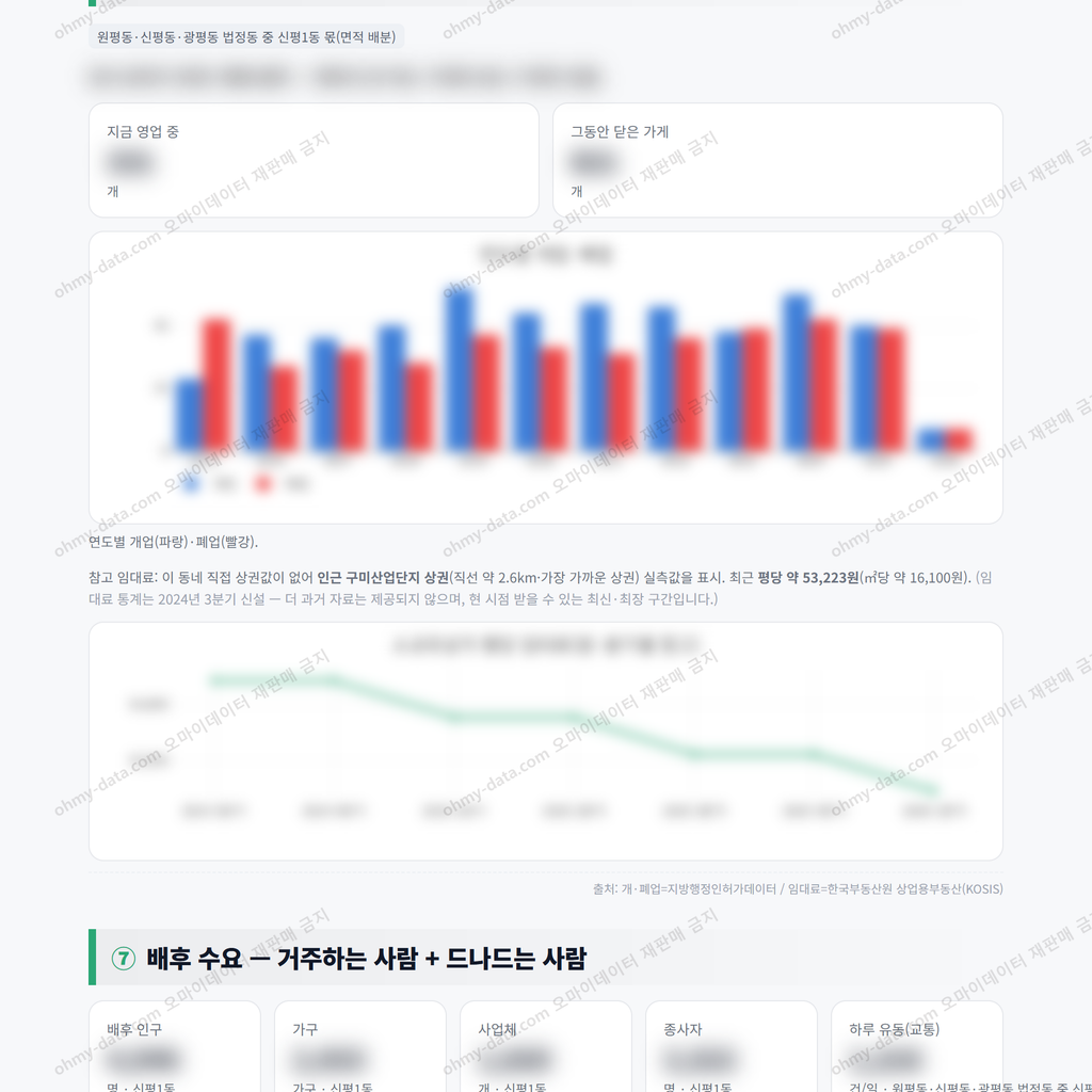 신평1동 신평1동_맛보기_4.png
