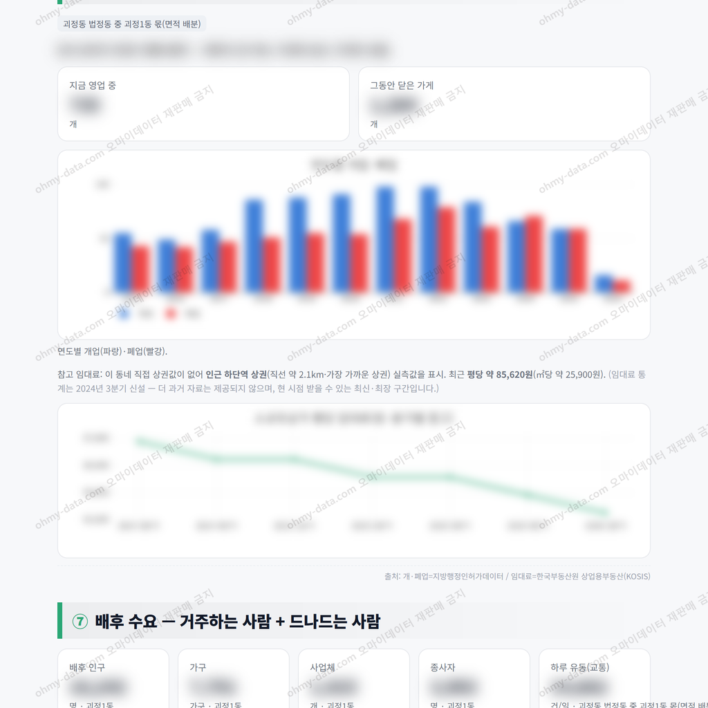 괴정1동 괴정1동_맛보기_4.png