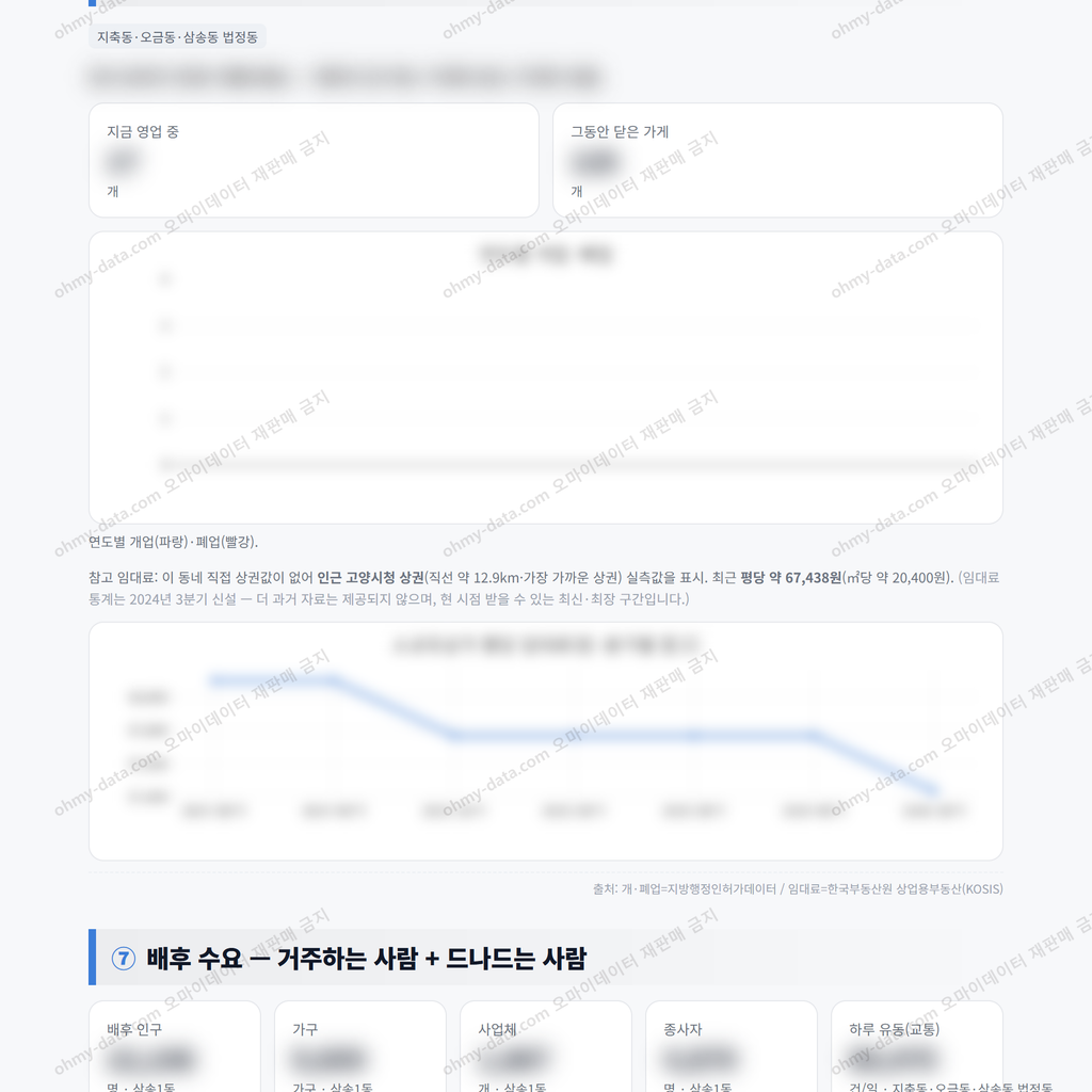 삼송1동 삼송1동_맛보기_4.png
