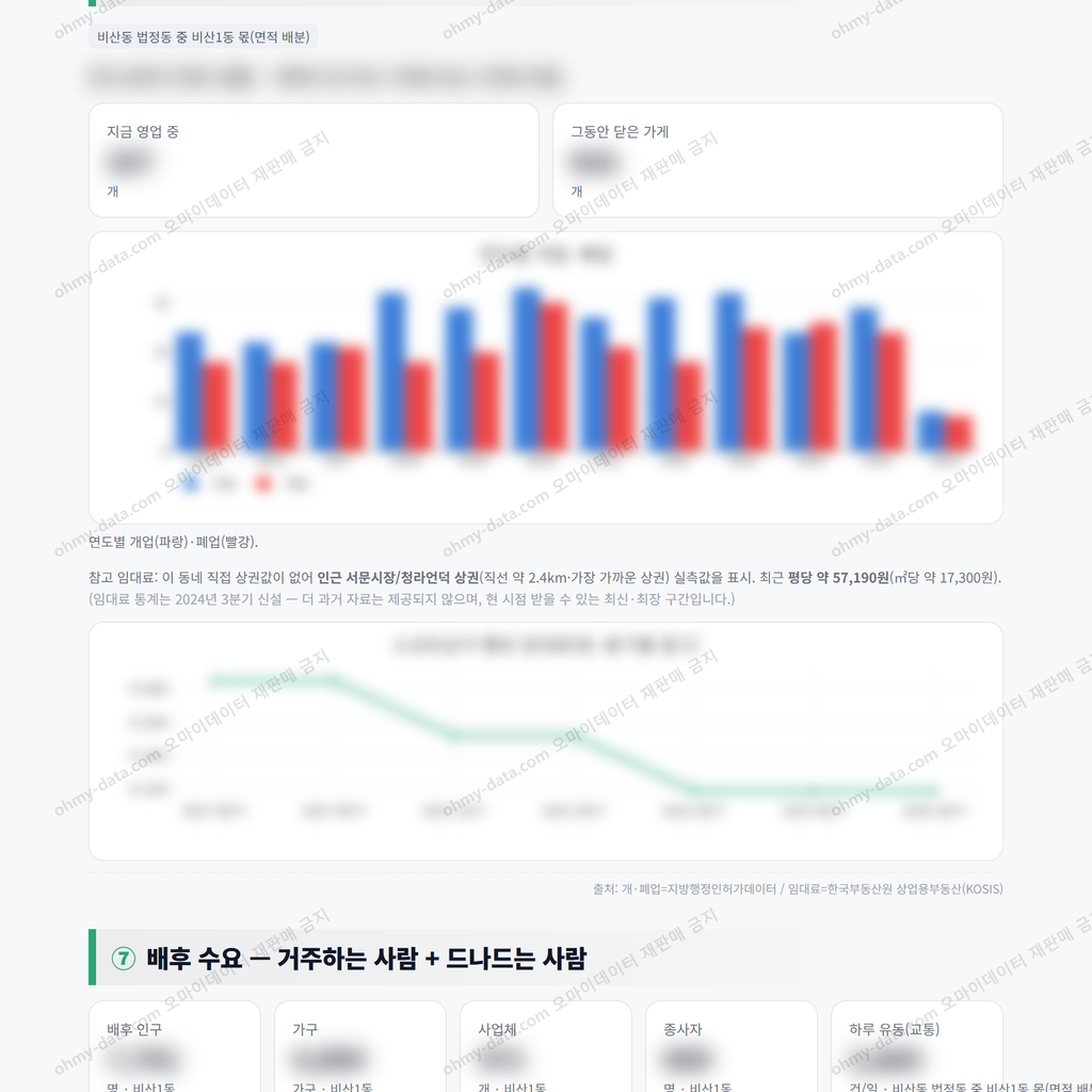 비산1동 비산1동_맛보기_4.png
