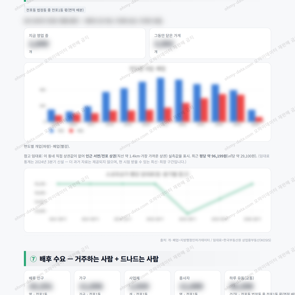 전포1동 전포1동_맛보기_4.png