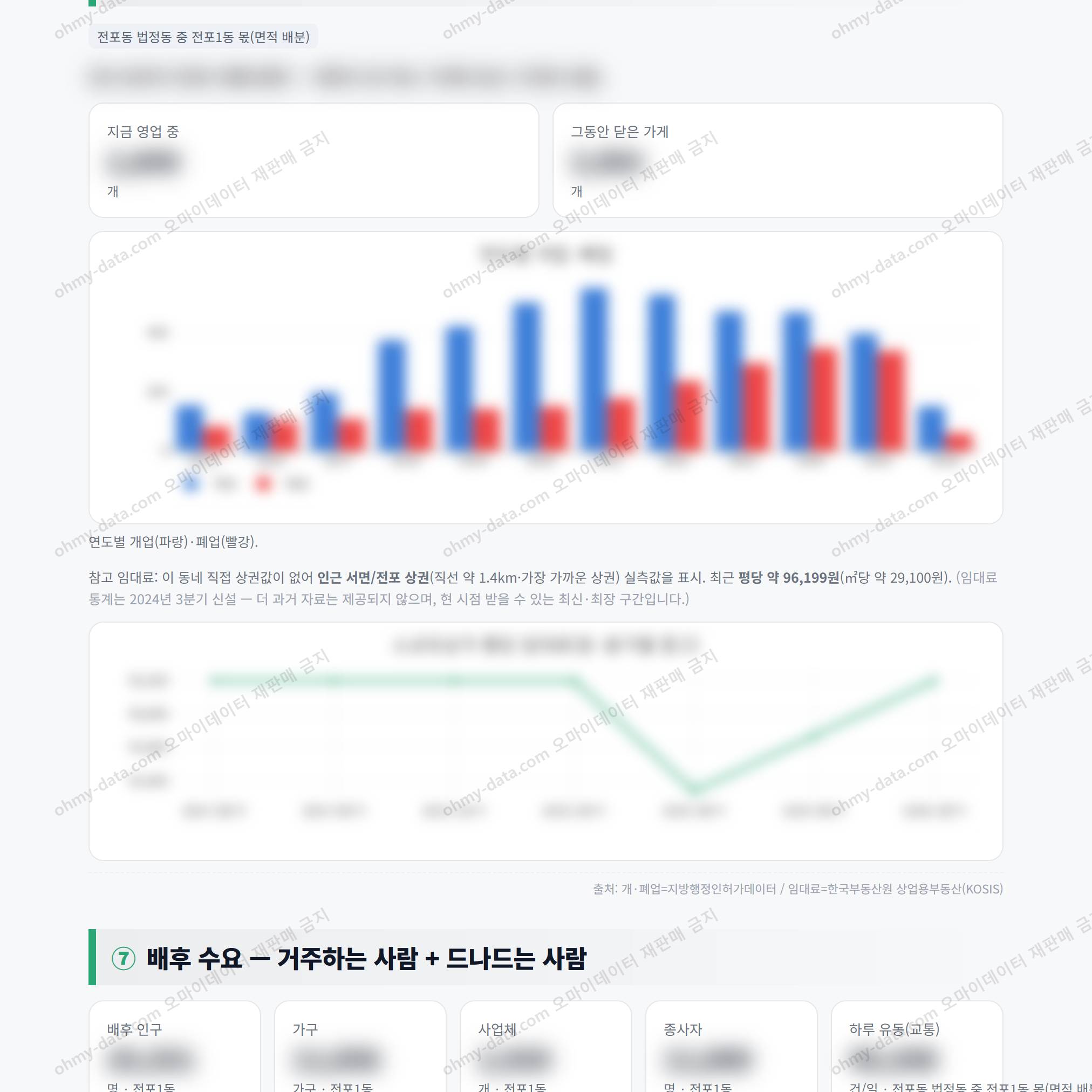 전포1동 전포1동_맛보기_4.png