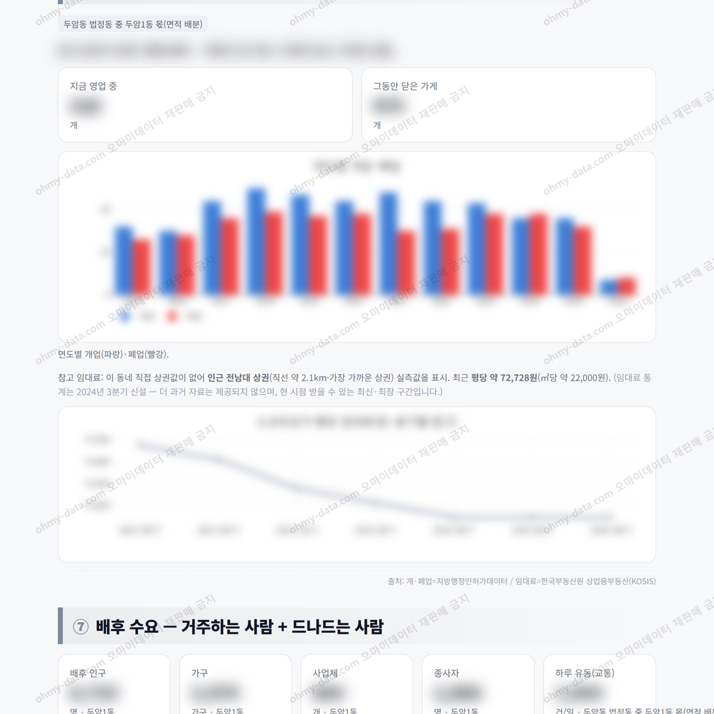 두암1동 두암1동_맛보기_4.png