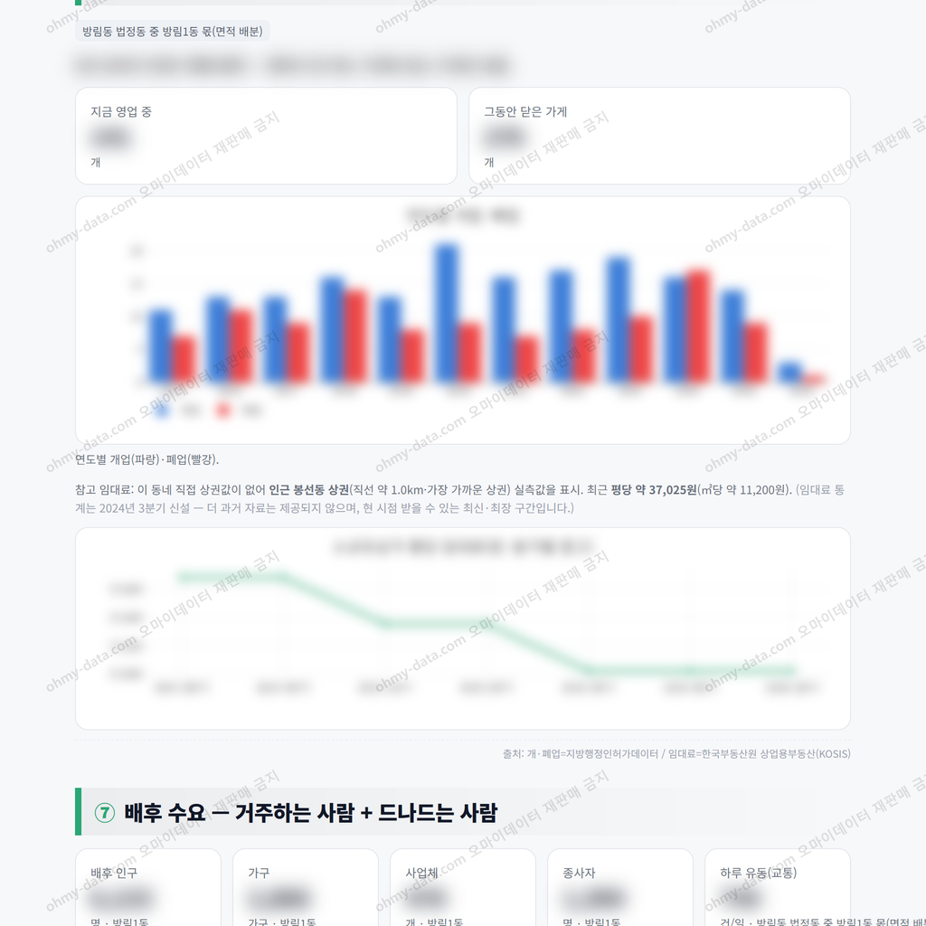 방림1동 방림1동_맛보기_4.png