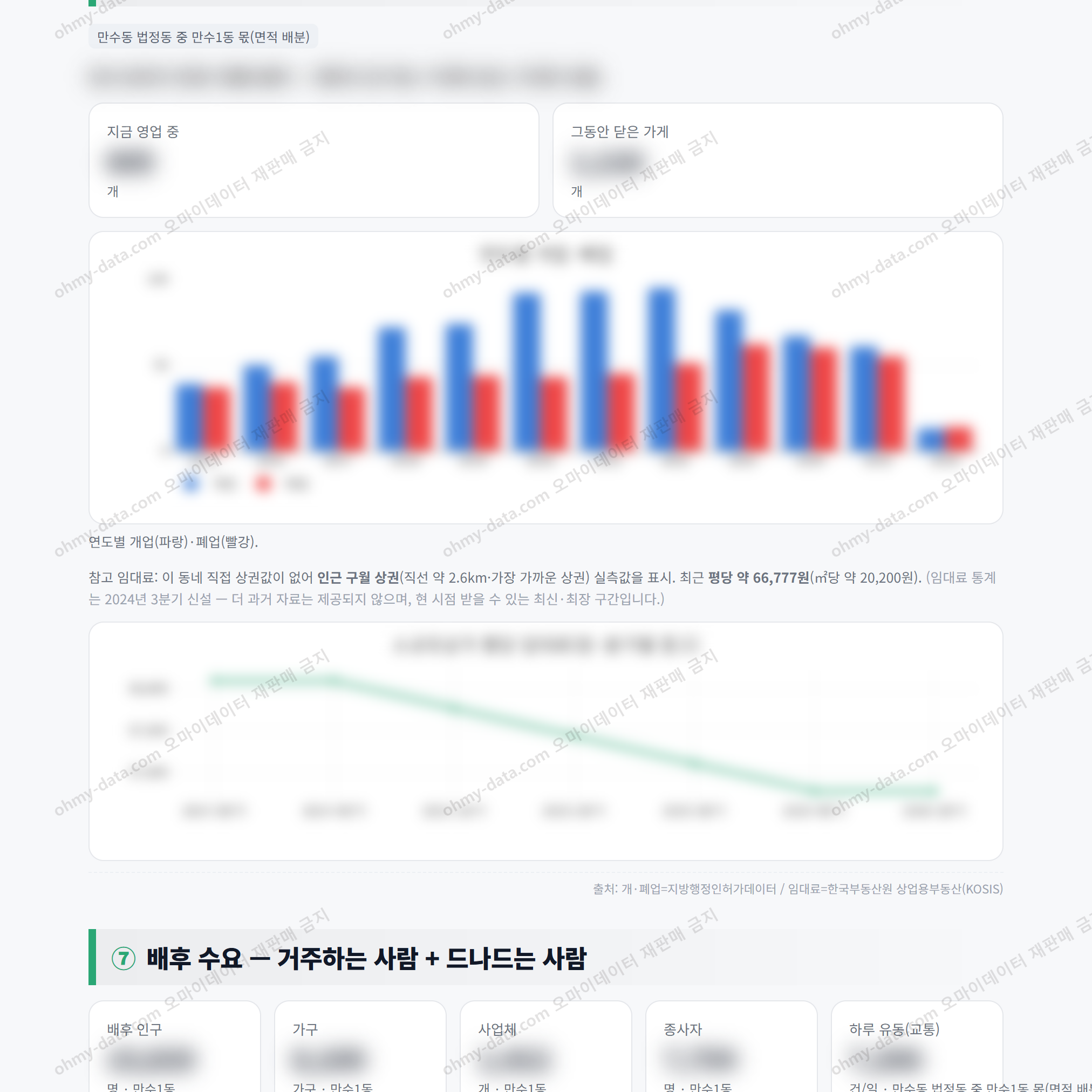 만수1동 만수1동_맛보기_4.png