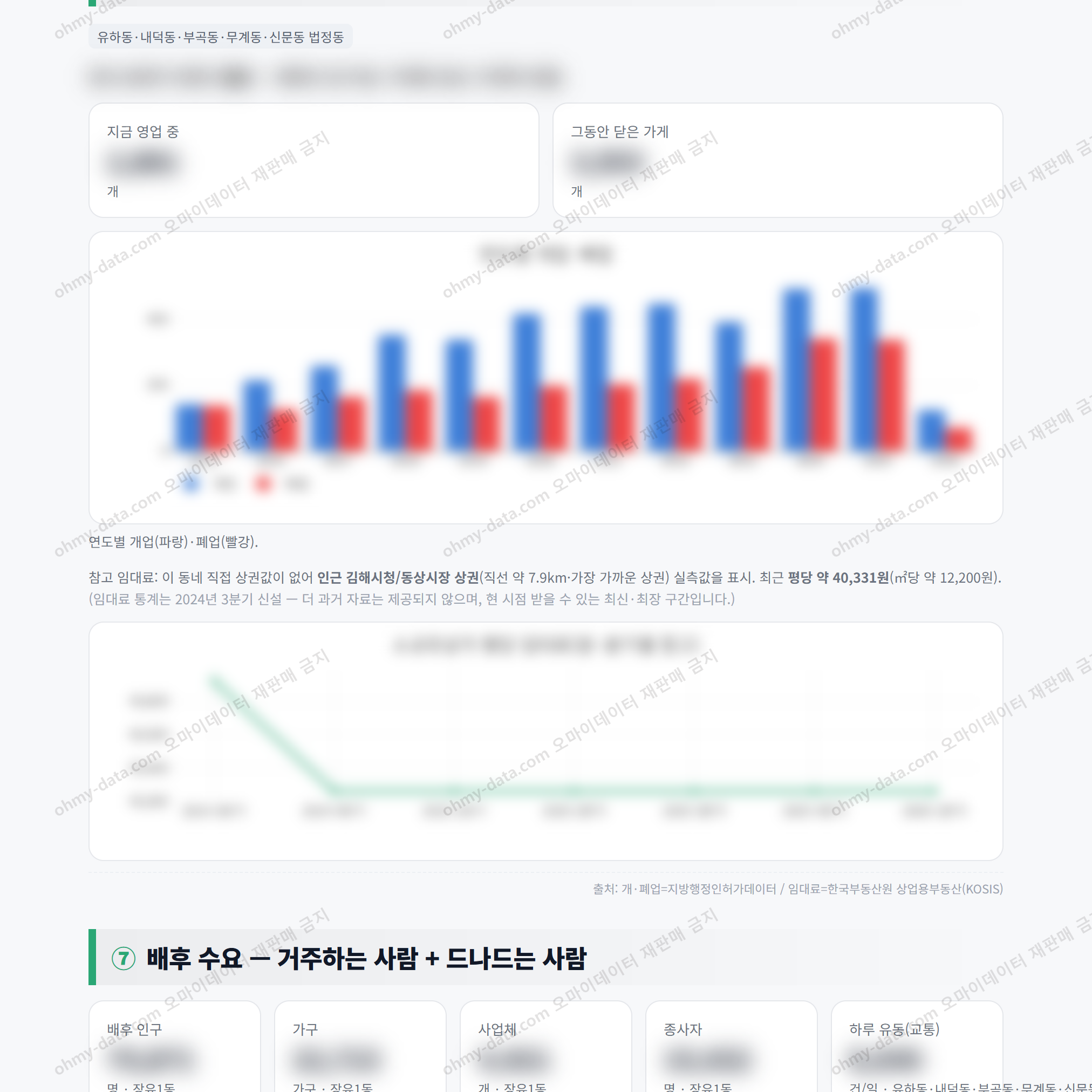 장유1동 장유1동_맛보기_4.png