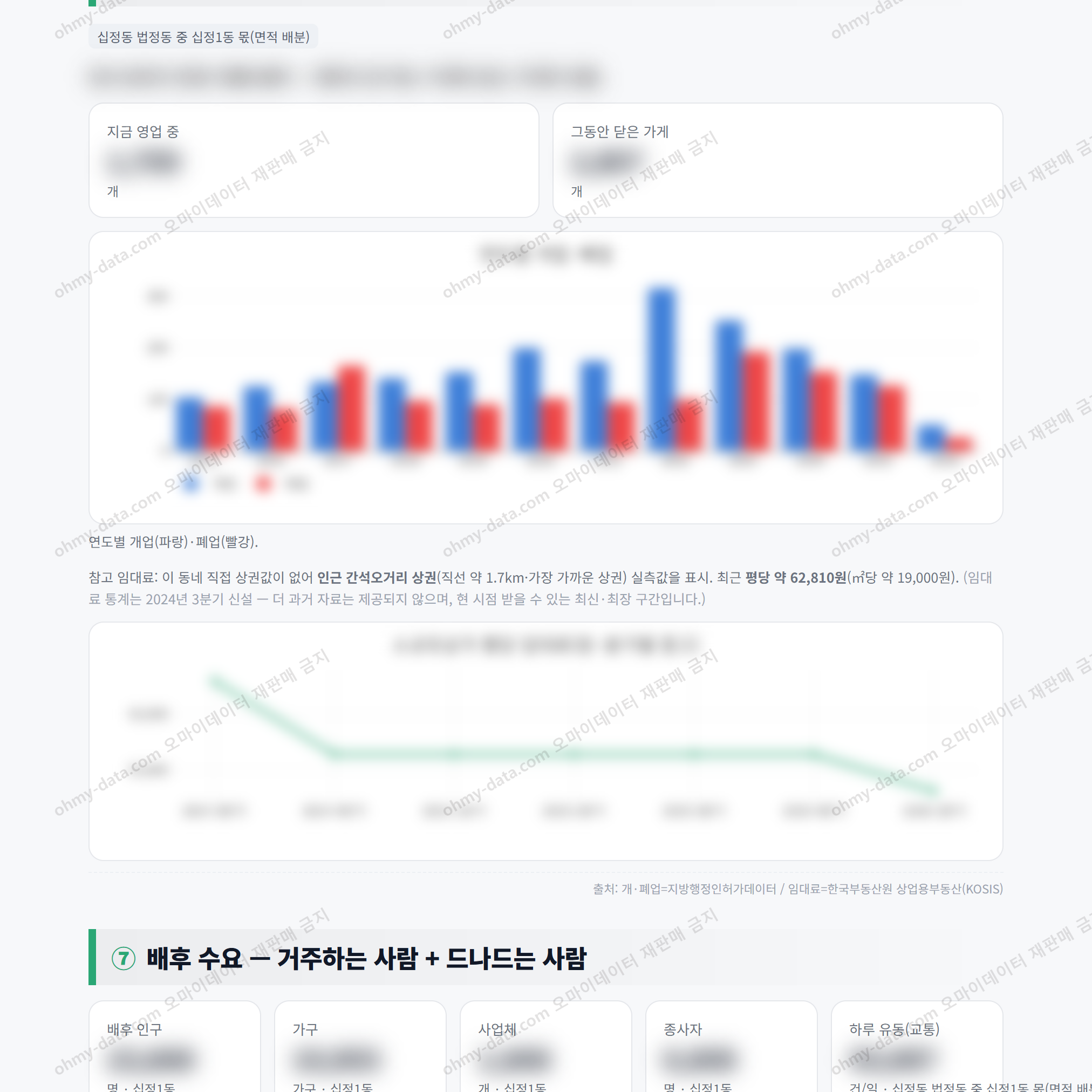 십정1동 십정1동_맛보기_4.png