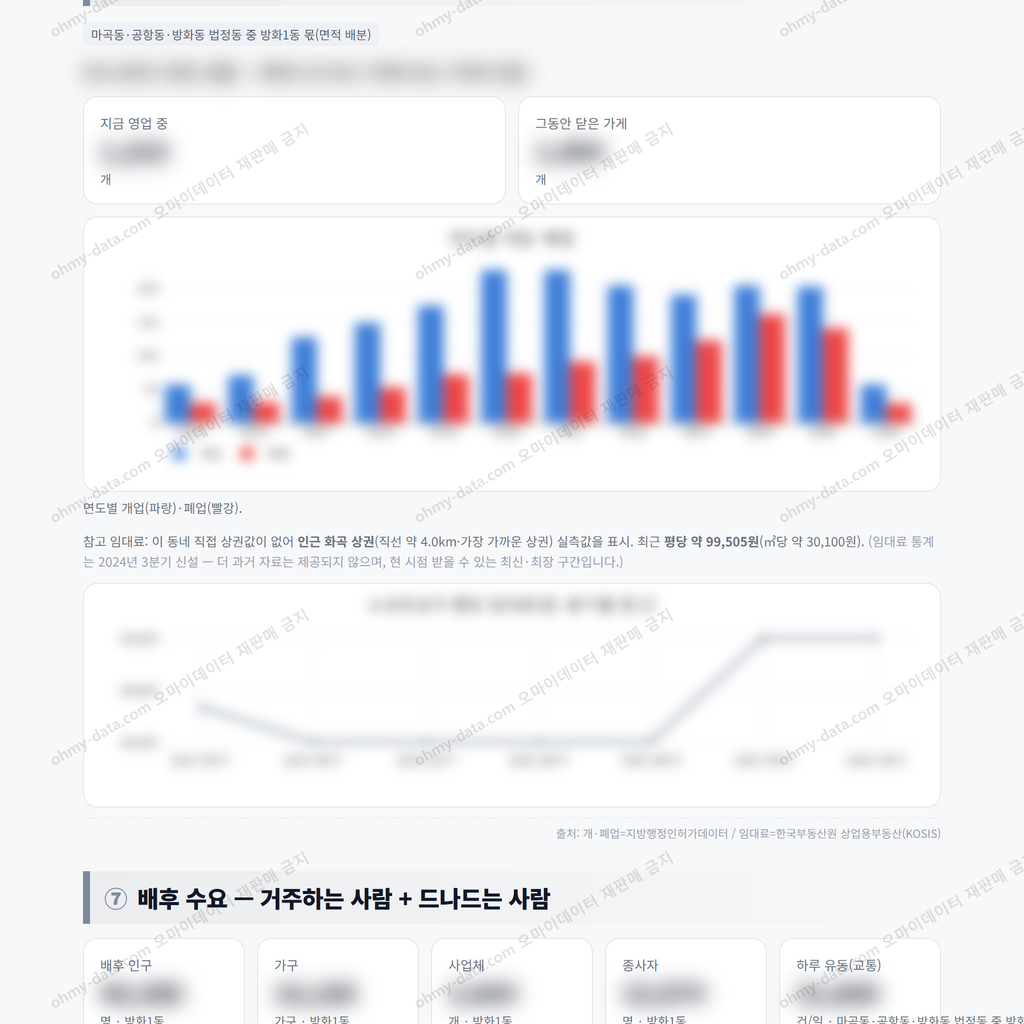 방화1동 방화1동_맛보기_4.png