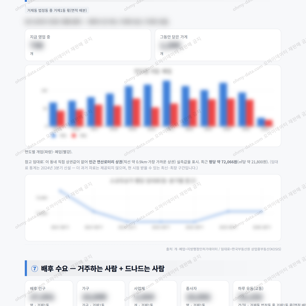 거제1동 거제1동_맛보기_4.png