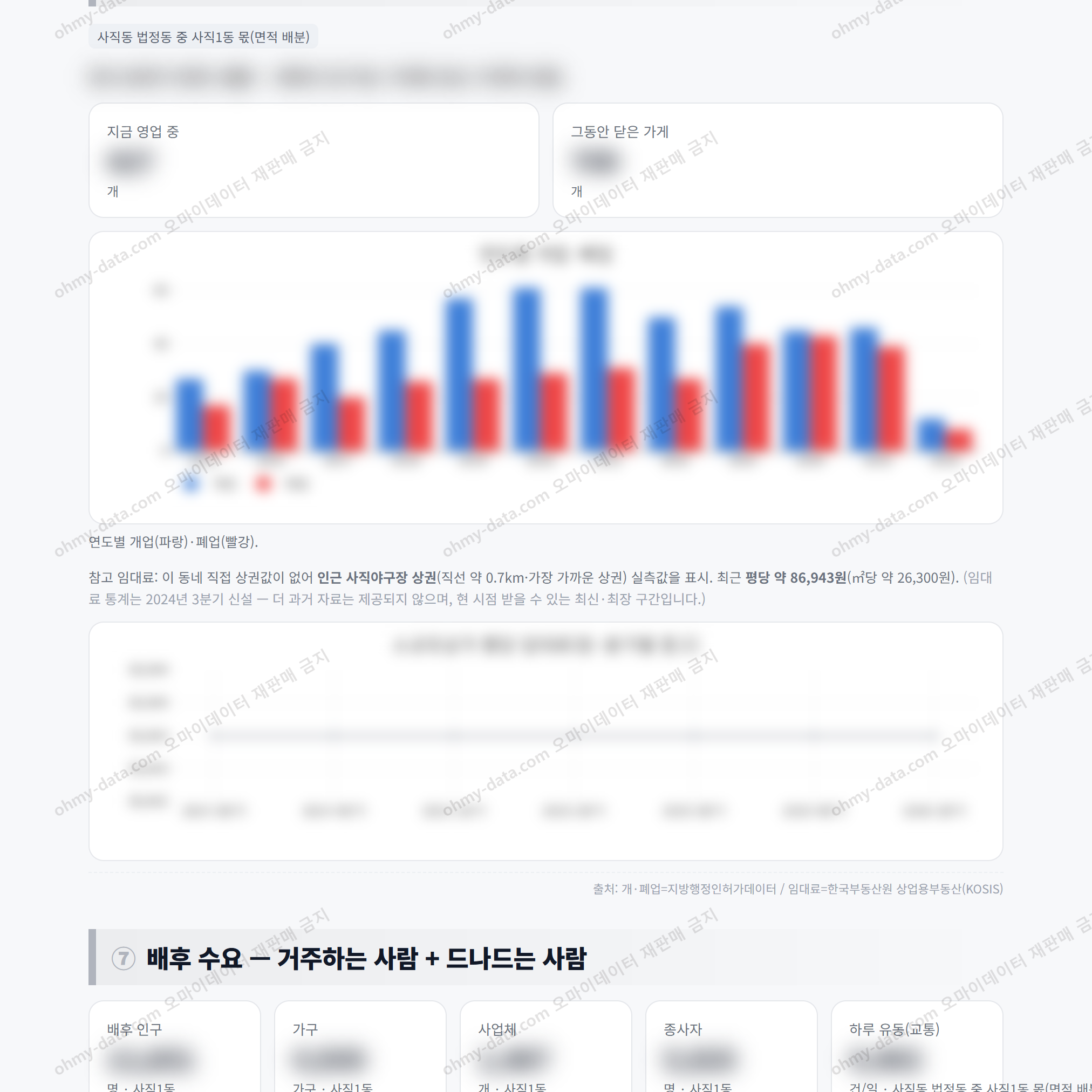 사직1동 사직1동_맛보기_4.png