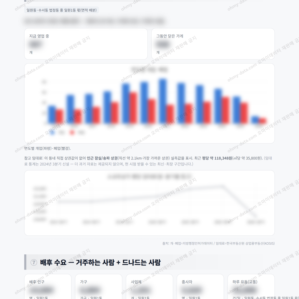 일원1동 일원1동_맛보기_4.png